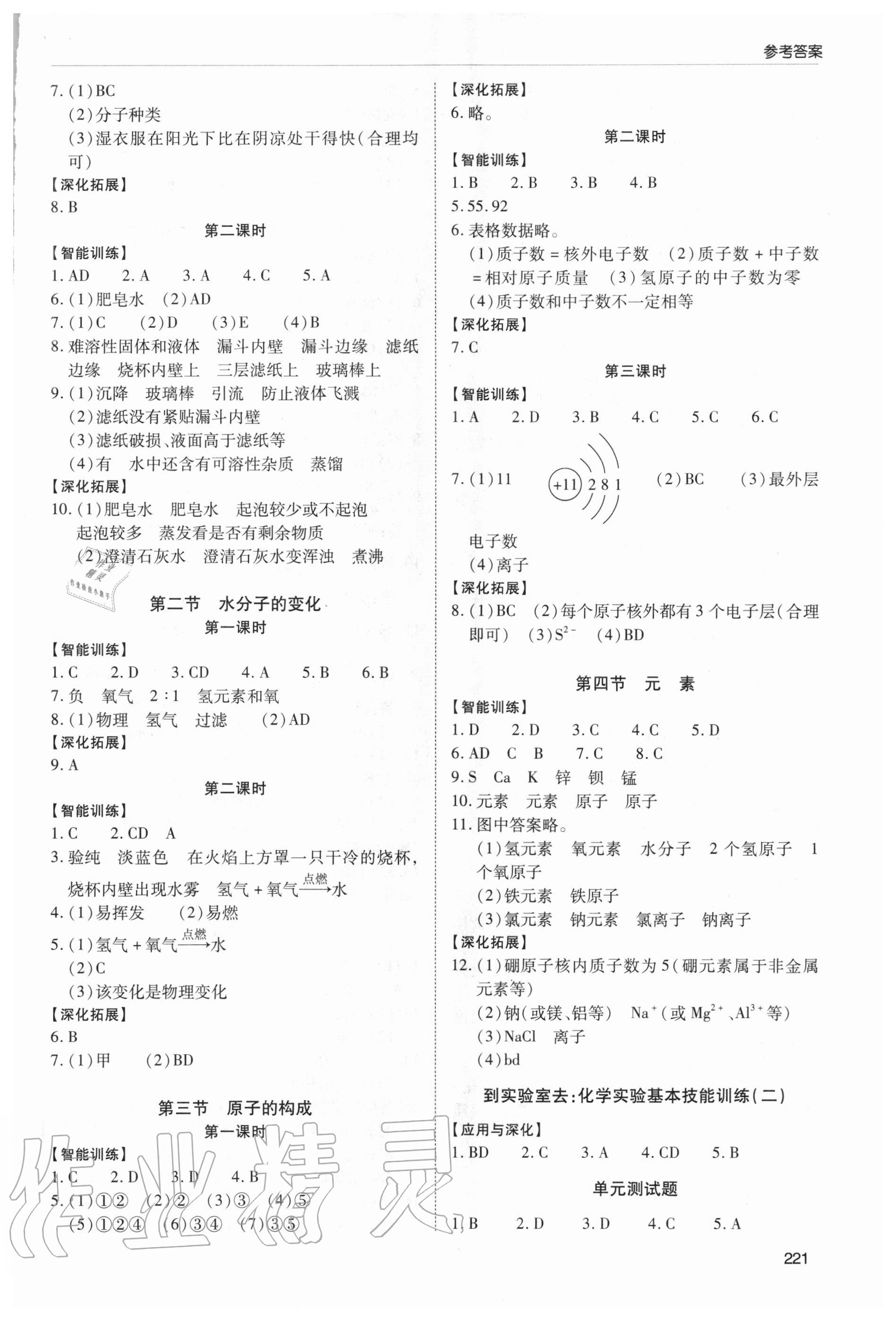 2020年新课堂同步学习与探究九年级化学全一册鲁教版 参考答案第2页