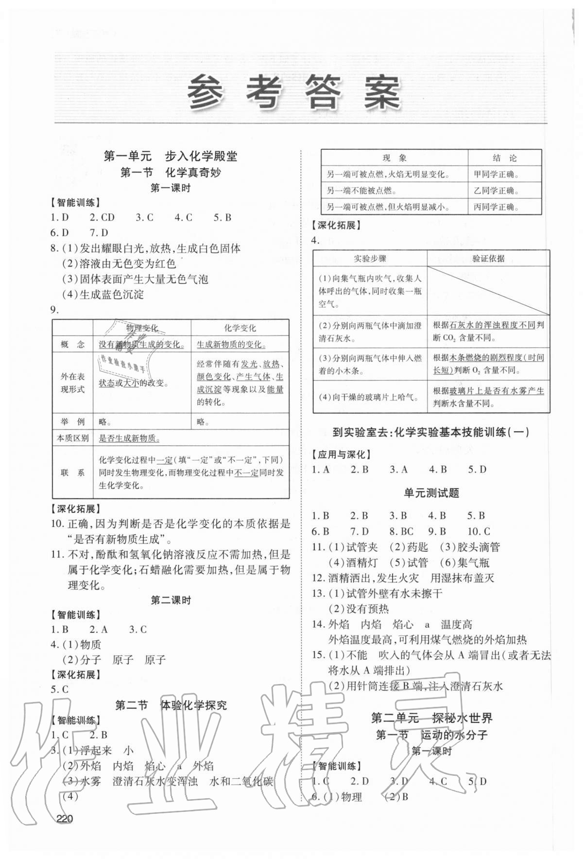 2020年新课堂同步学习与探究九年级化学全一册鲁教版 参考答案第1页