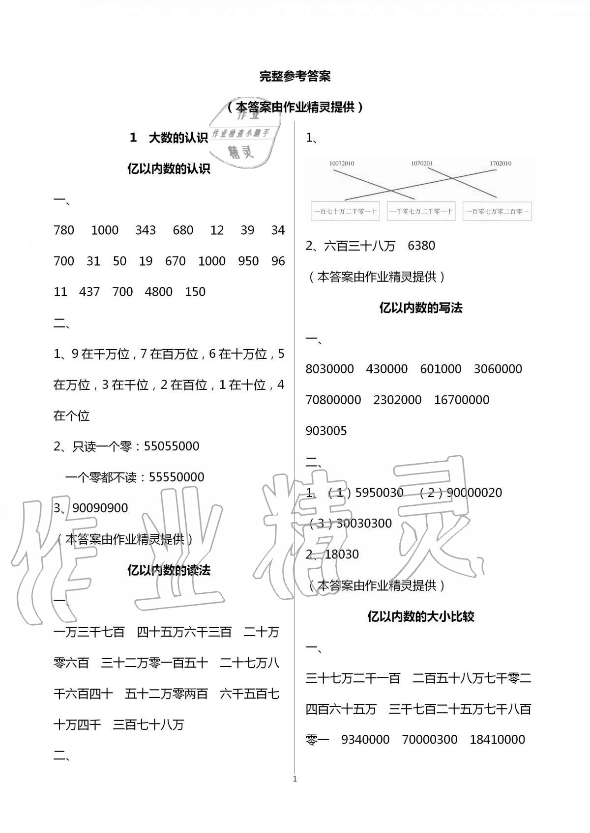 2020年云南重點小學(xué)同步口算四年級上冊人教版 第1頁