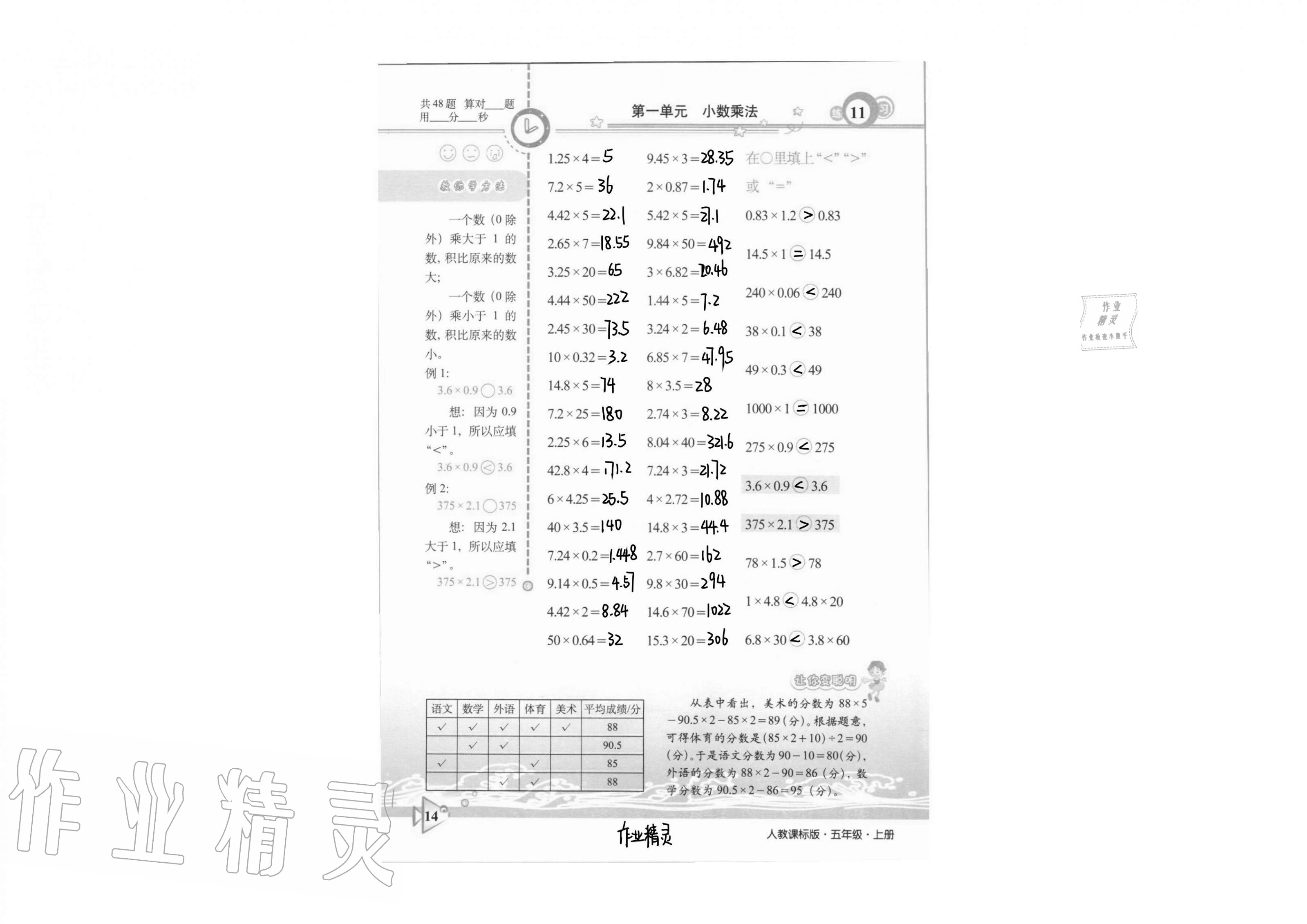 2020年整合集訓(xùn)口算速算天天練五年級上冊人教版 參考答案第12頁