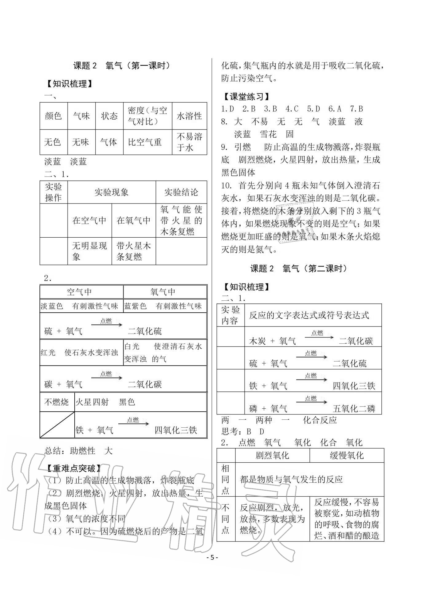 2020年经典导学九年级化学全一册人教版 参考答案第4页