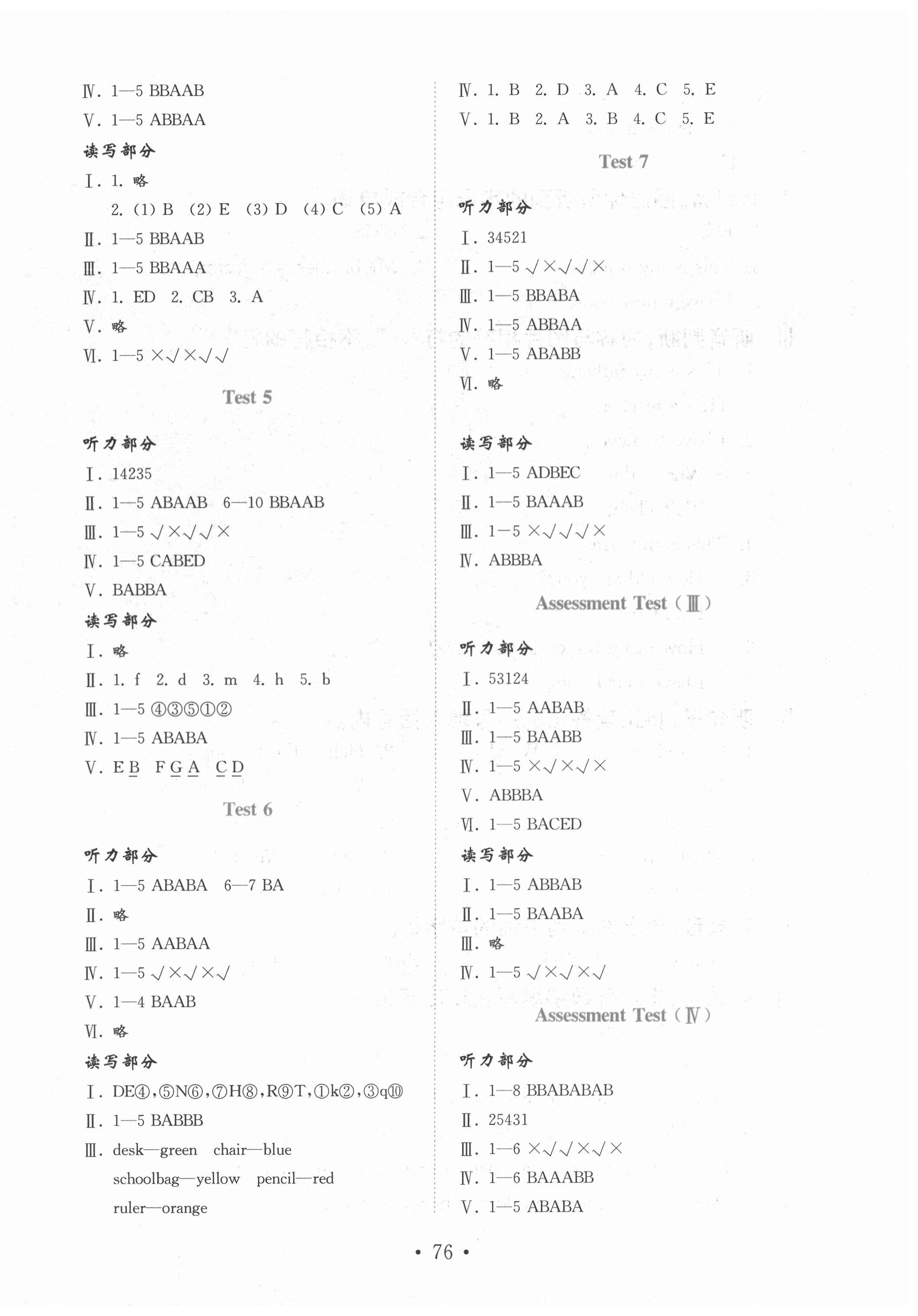 2020年金钥匙小学英语试卷三年级上册鲁科版金版 参考答案第2页