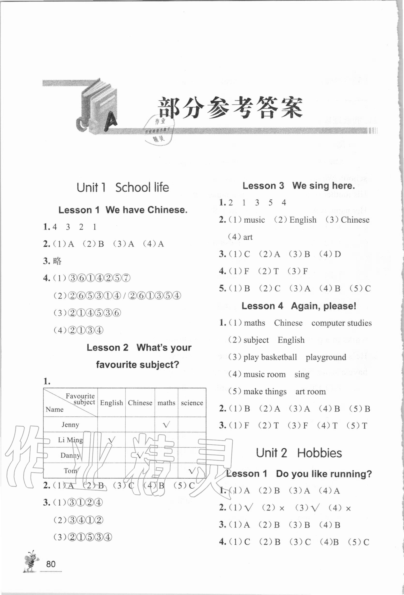 2020年小学课外作业四年级英语上册鲁科版东营专版54制 参考答案第1页