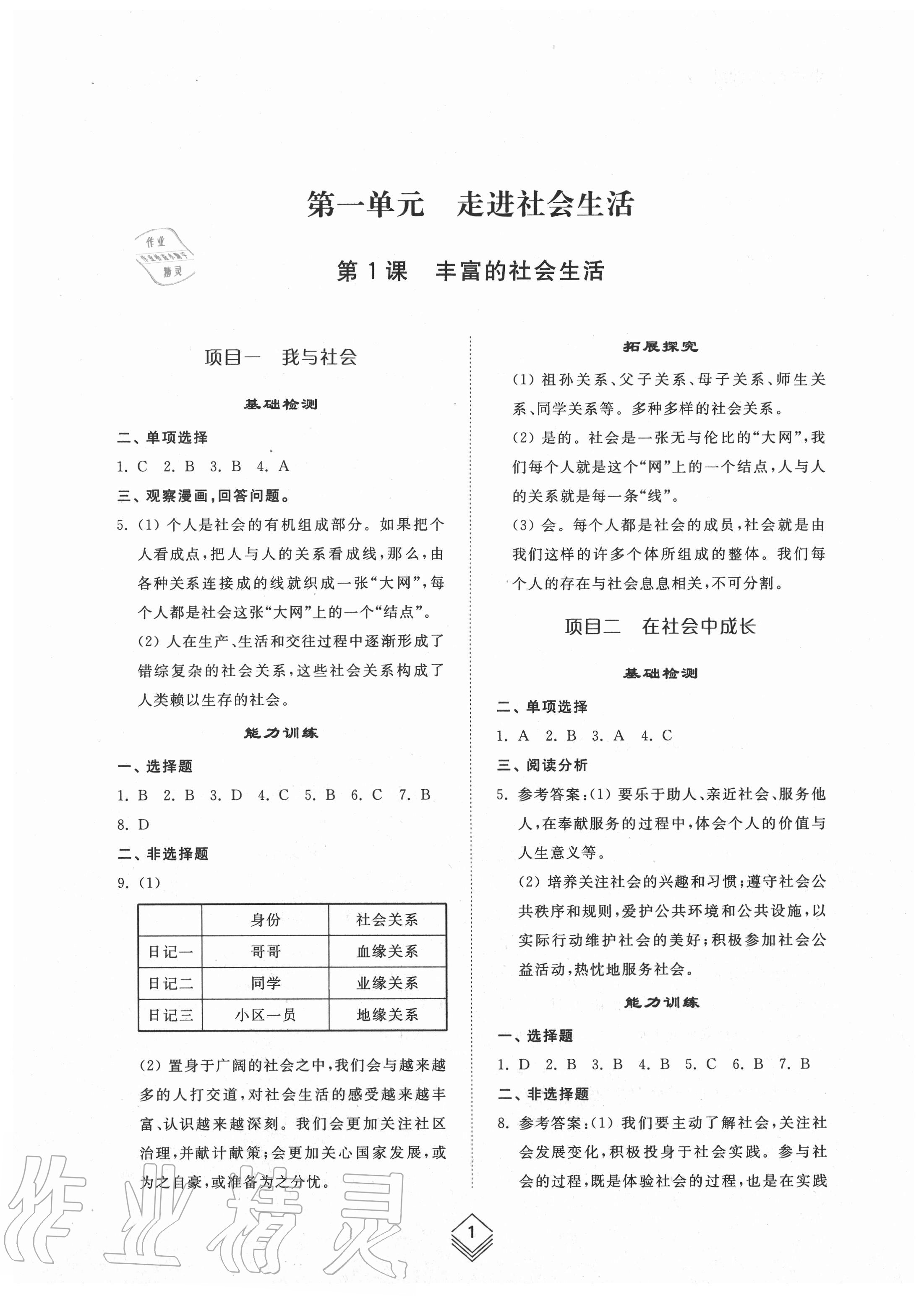 2020年綜合能力訓(xùn)練八年級(jí)道德與法治上冊(cè)人教版54制 參考答案第1頁(yè)