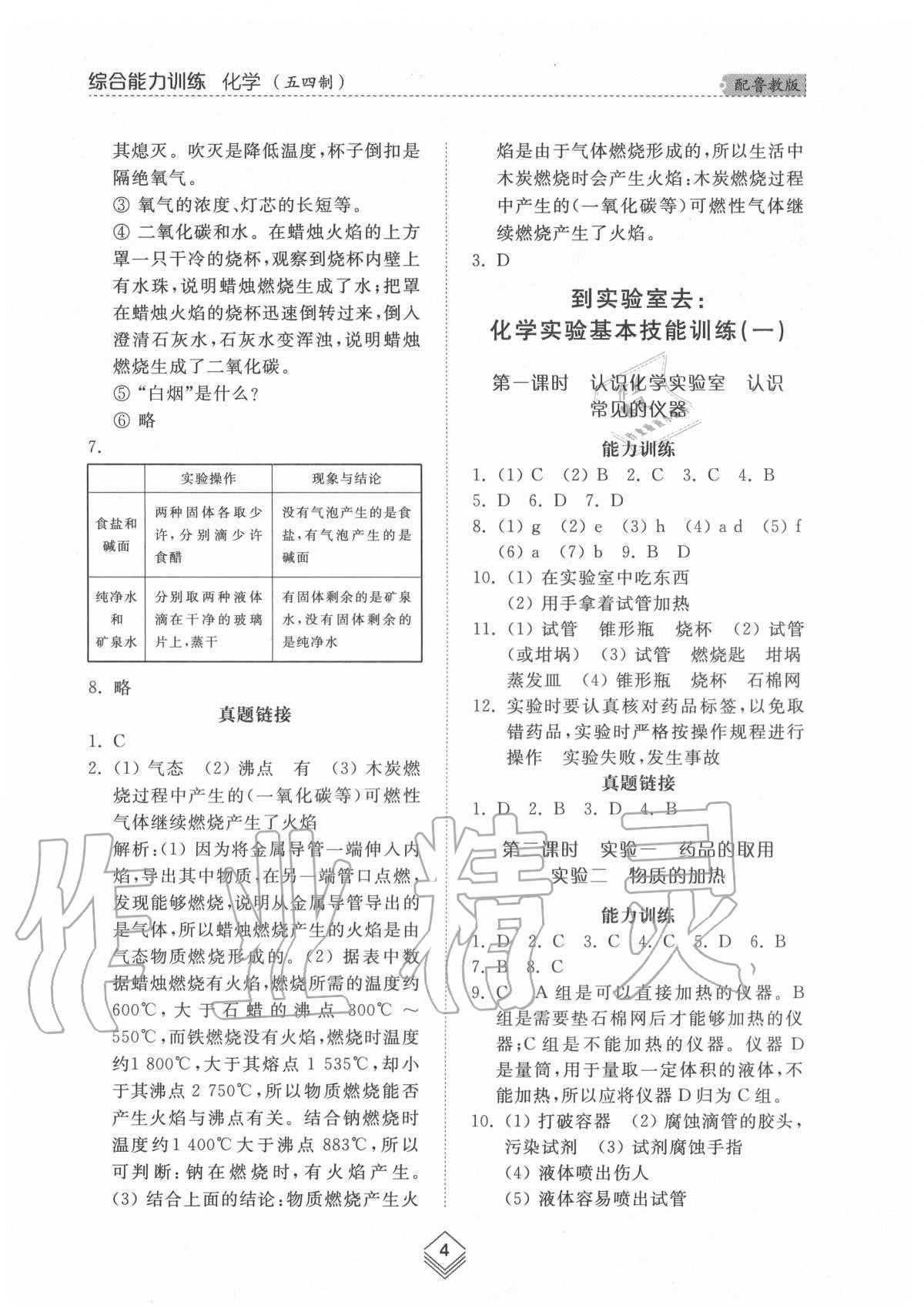 2020年綜合能力訓(xùn)練八年級(jí)化學(xué)上冊(cè)魯教版54制 參考答案第4頁(yè)