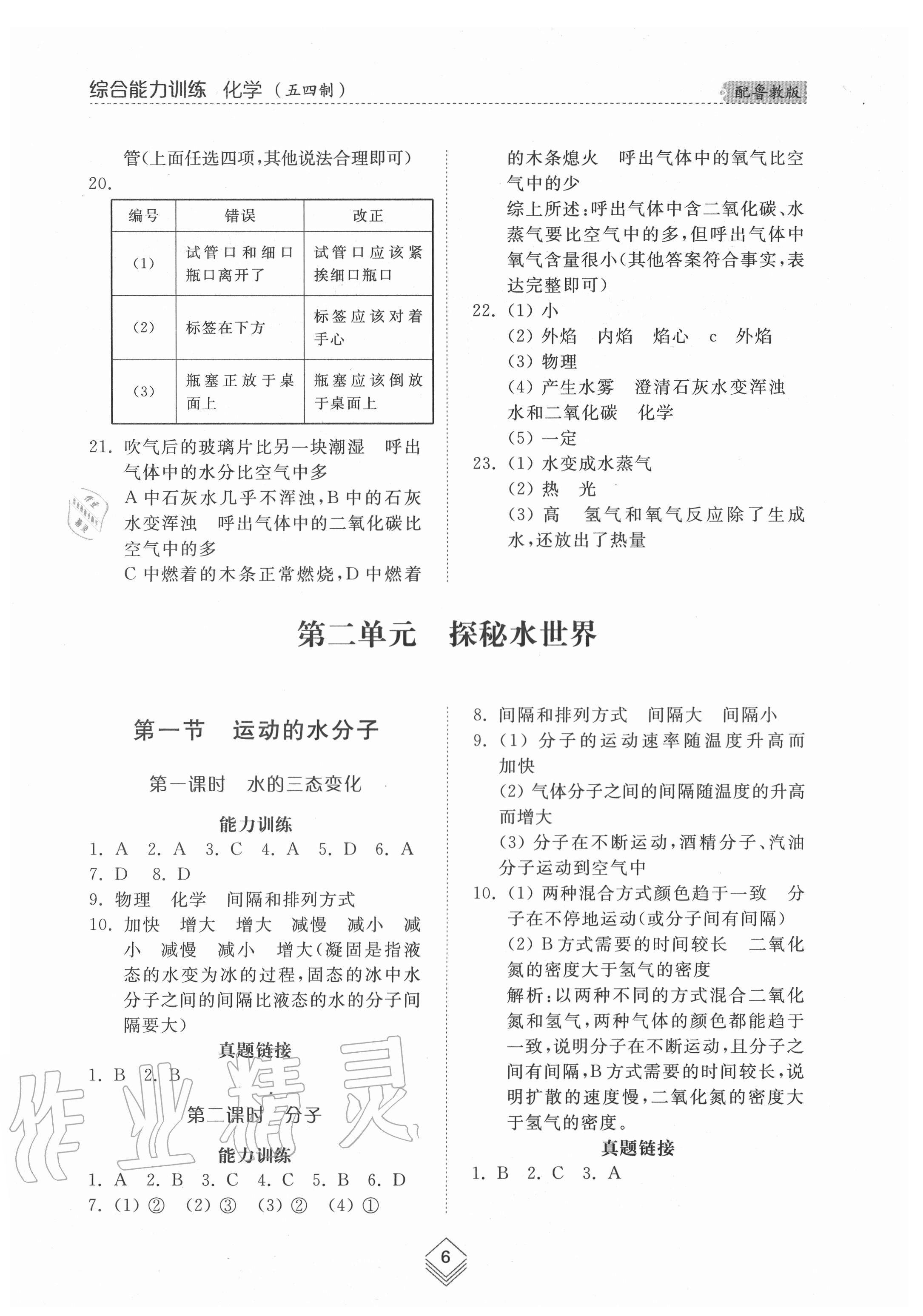 2020年綜合能力訓(xùn)練八年級(jí)化學(xué)上冊(cè)魯教版54制 參考答案第6頁(yè)