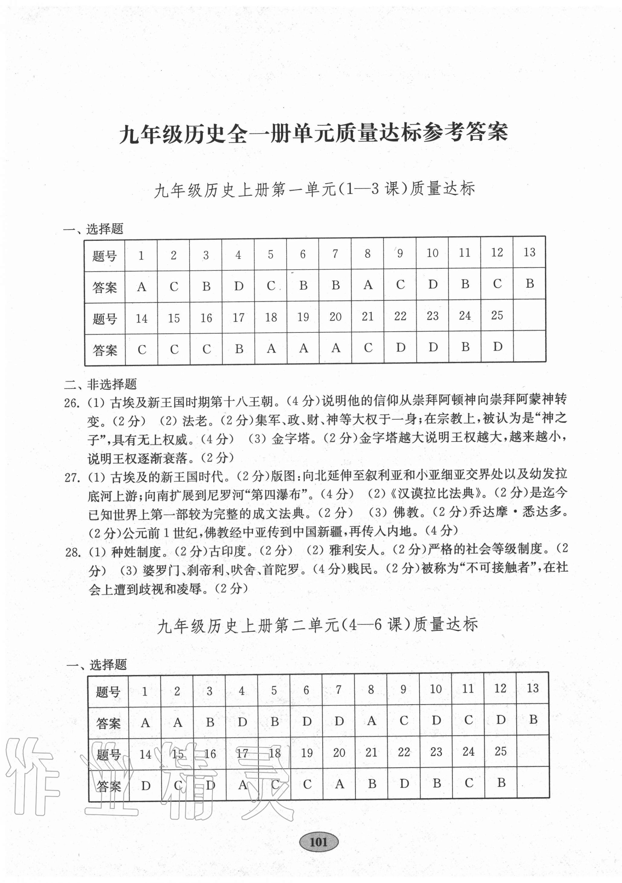 2020年初中歷史單元質(zhì)量達(dá)標(biāo)九年級(jí)全一冊(cè)人教版 第1頁(yè)