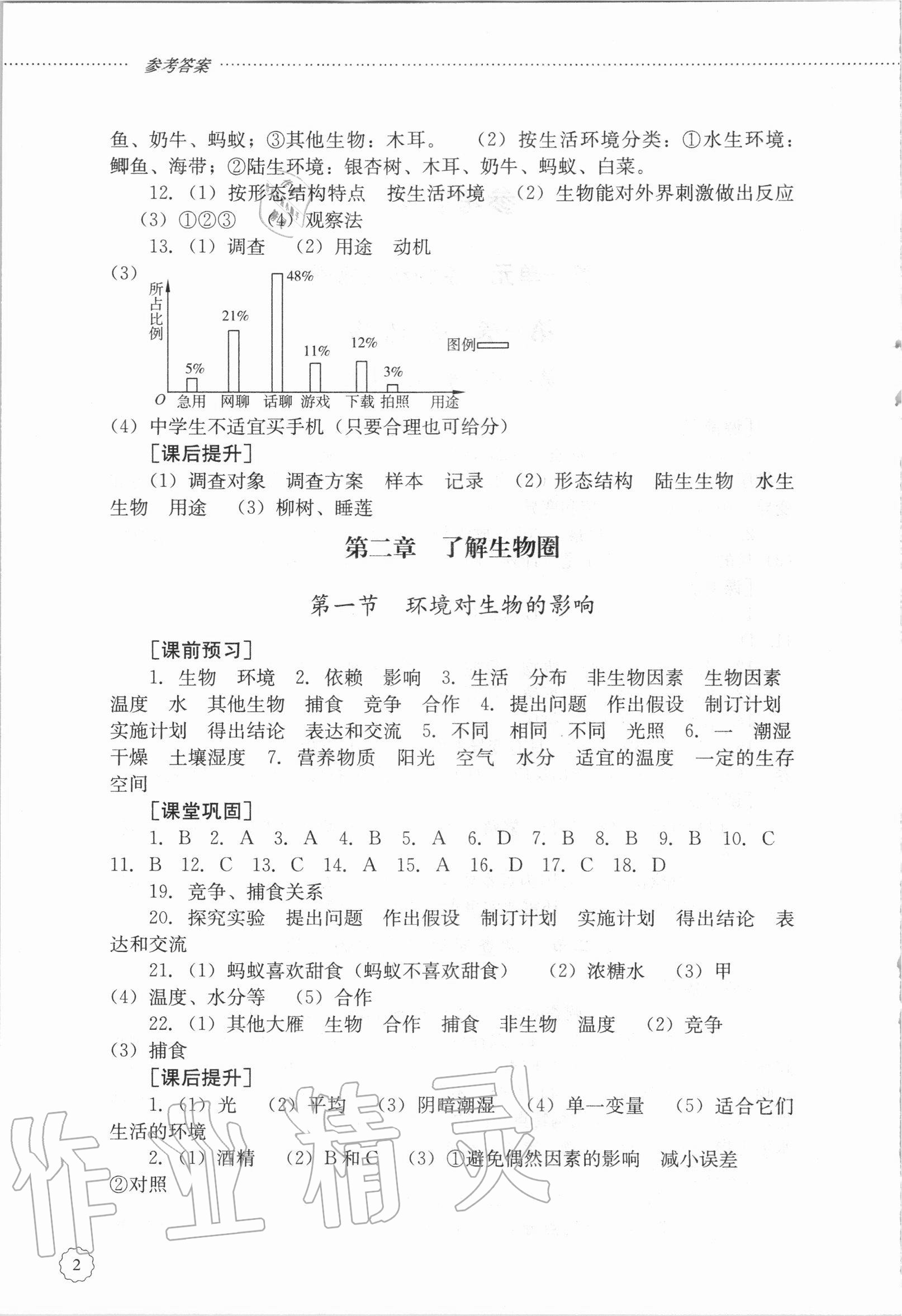 2020年初中課堂同步訓(xùn)練六年級(jí)生物學(xué)上冊(cè)魯科版五四制 第2頁(yè)