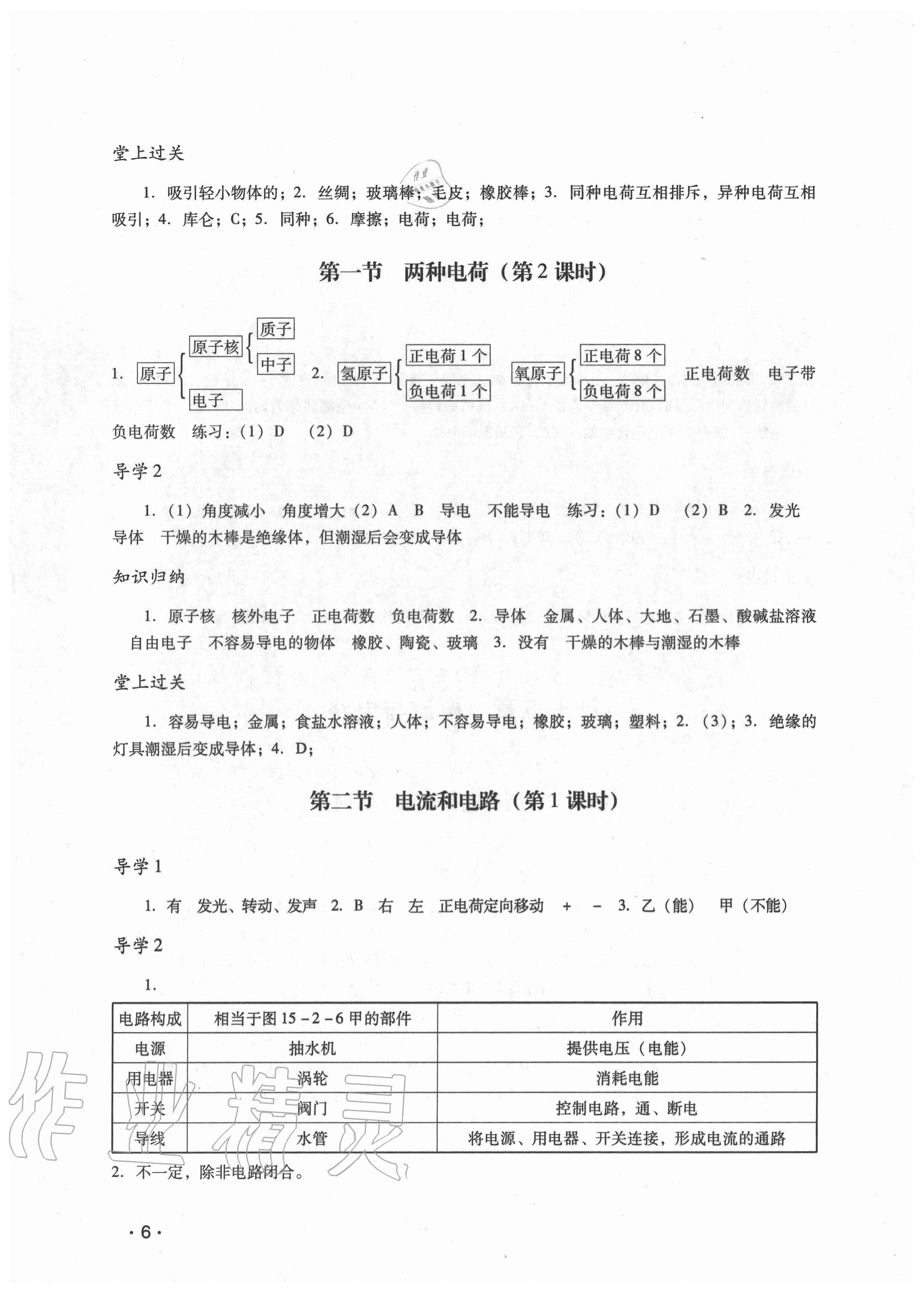 2020年經(jīng)典導學九年級物理全一冊人教版 參考答案第6頁