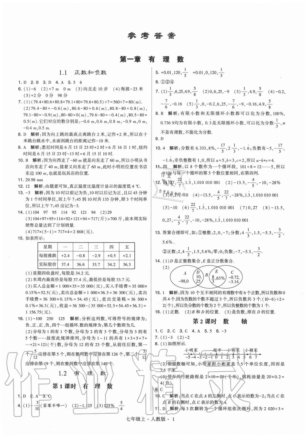 2020年学霸七年级数学上册人教版 参考答案第1页