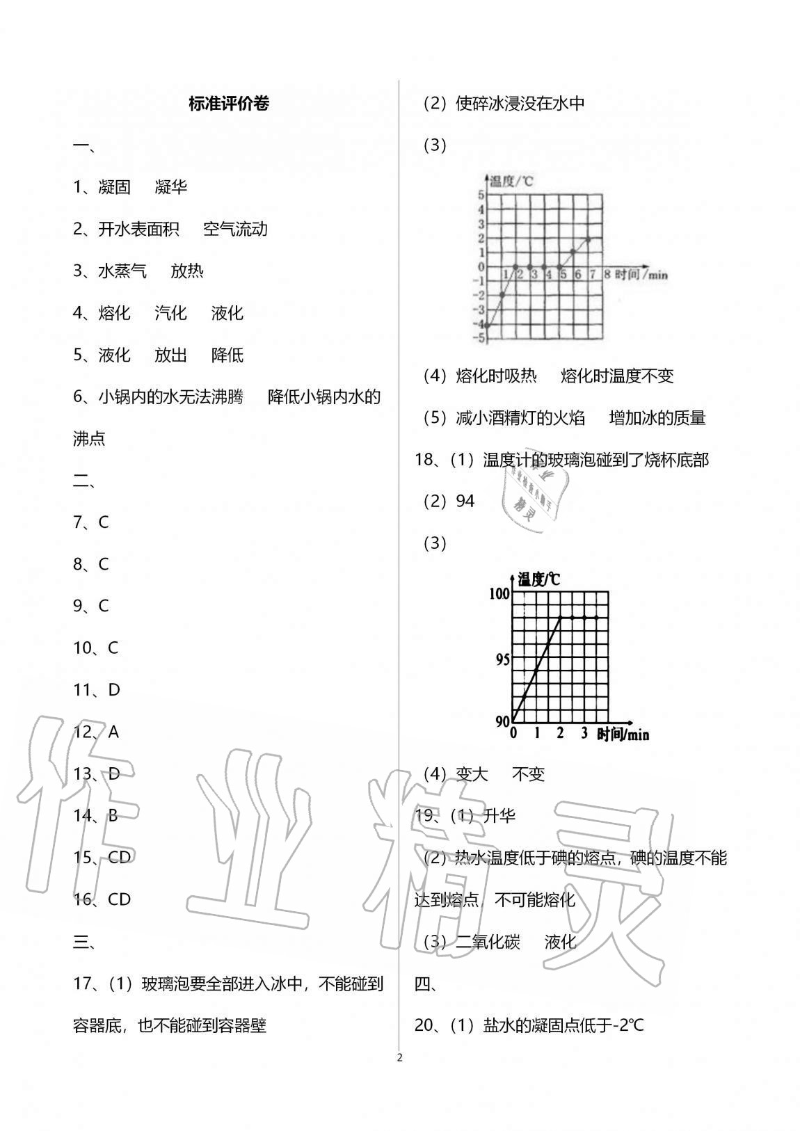 2020年新課標(biāo)節(jié)節(jié)高單元評(píng)價(jià)與階段月考試卷九年級(jí)物理全一冊(cè)滬科版 第2頁