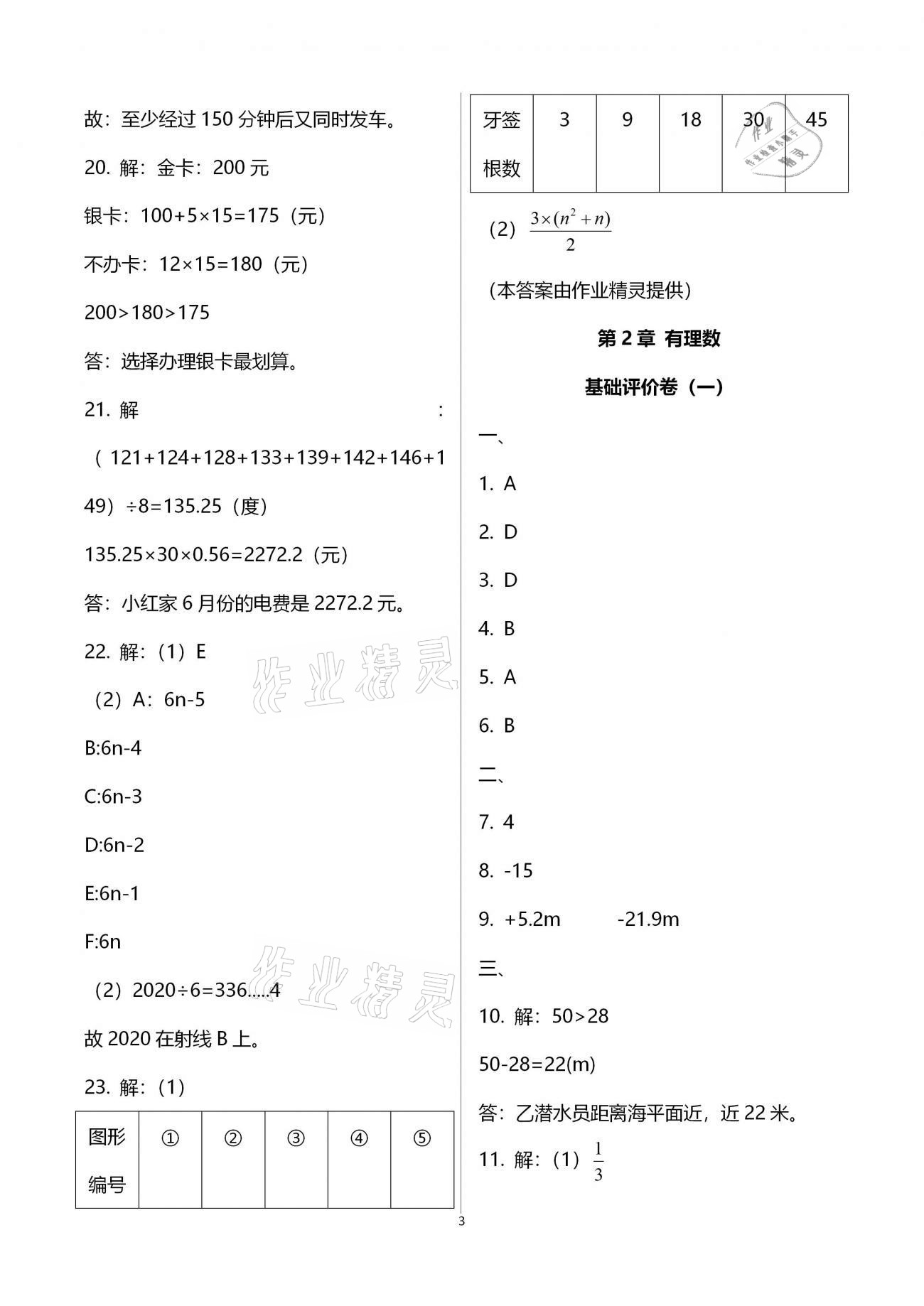 2020年新課標節(jié)節(jié)高單元評價與階段月考試卷七年級數(shù)學(xué)上冊華東師大版 參考答案第3頁