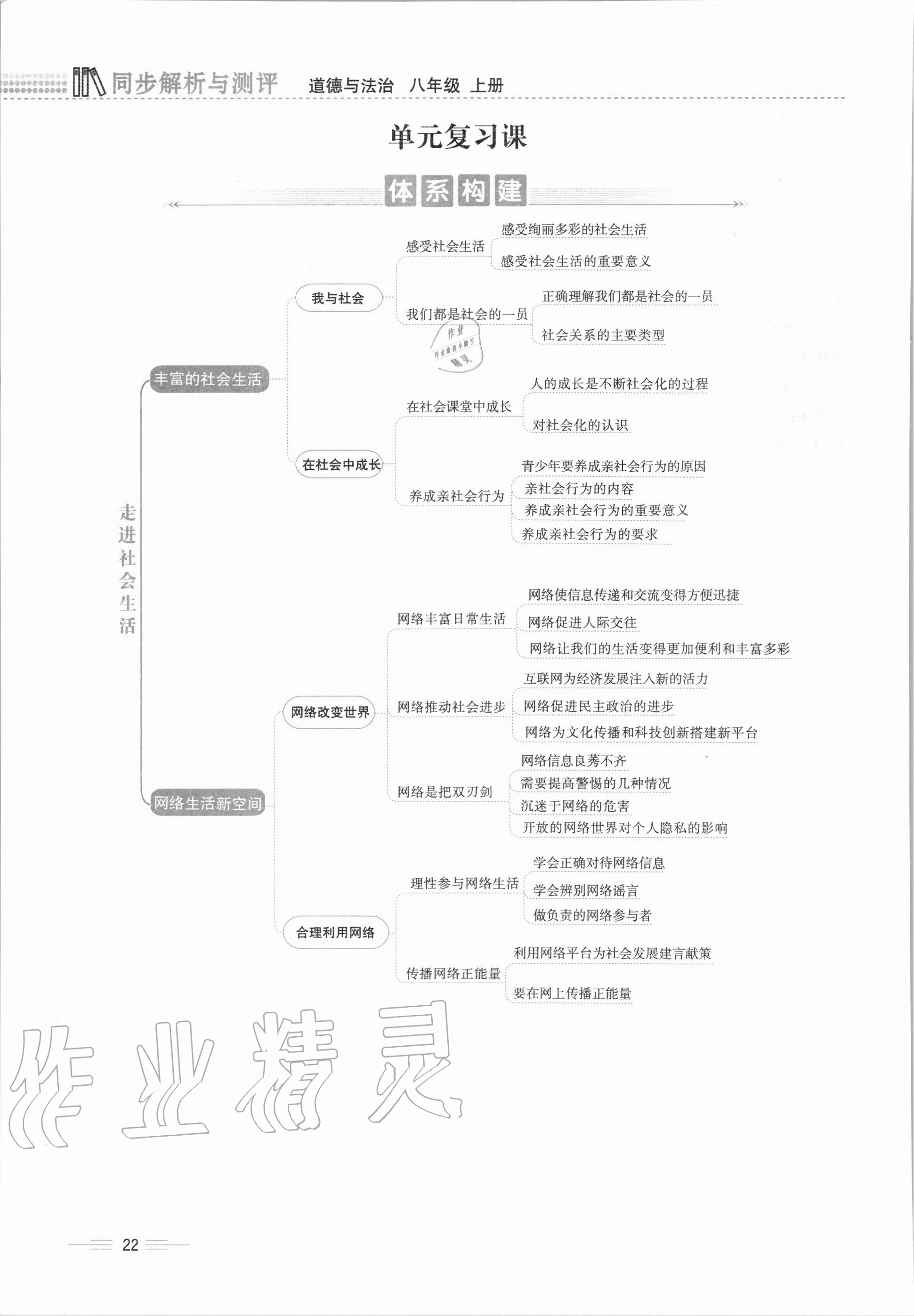 2020年人教金学典同步解析与测评八年级道德与法治上册人教版云南专版 第22页