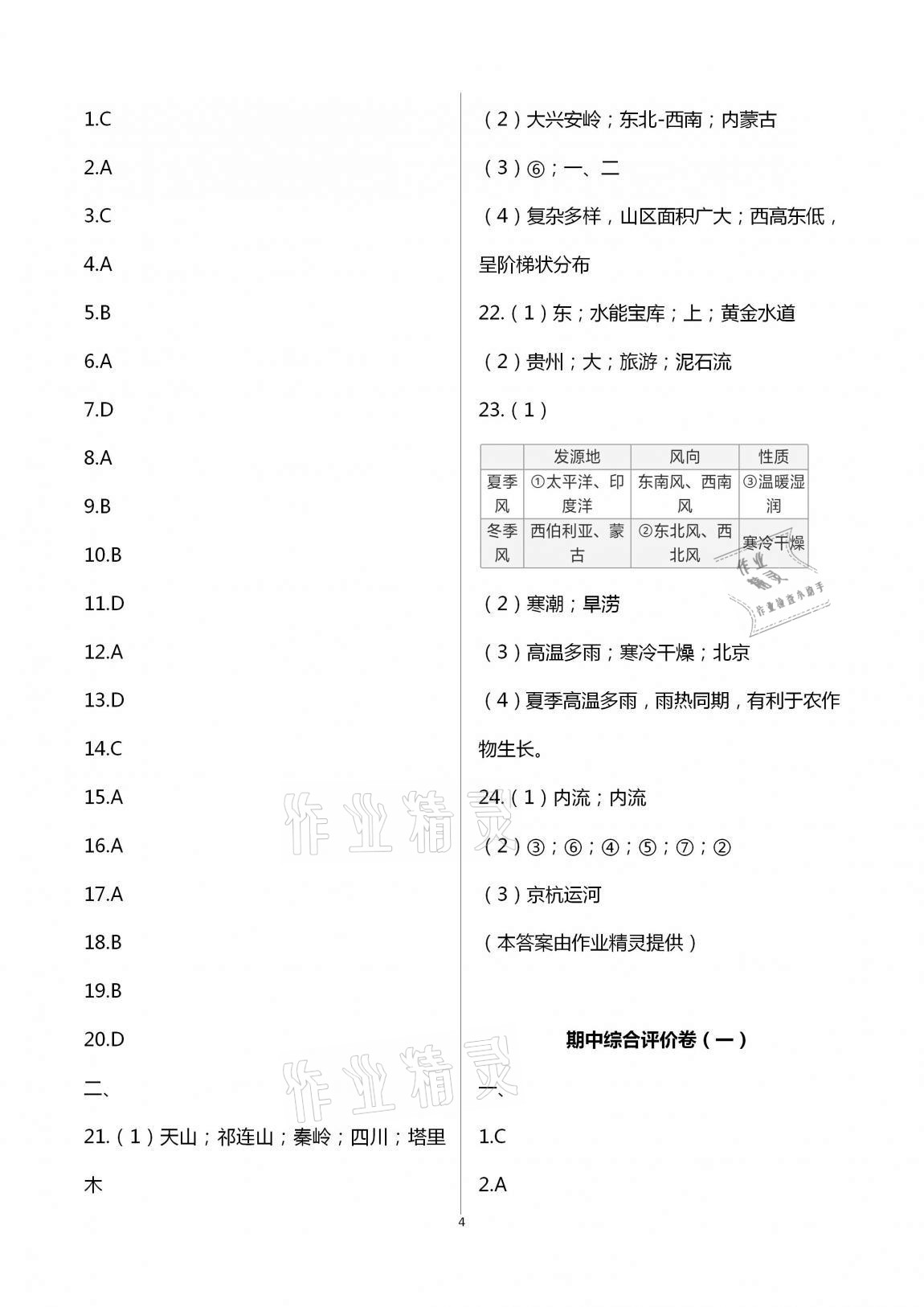 2020年新課標(biāo)節(jié)節(jié)高單元評價與階段月考試卷八年級地理上冊商務(wù)星球版 第4頁