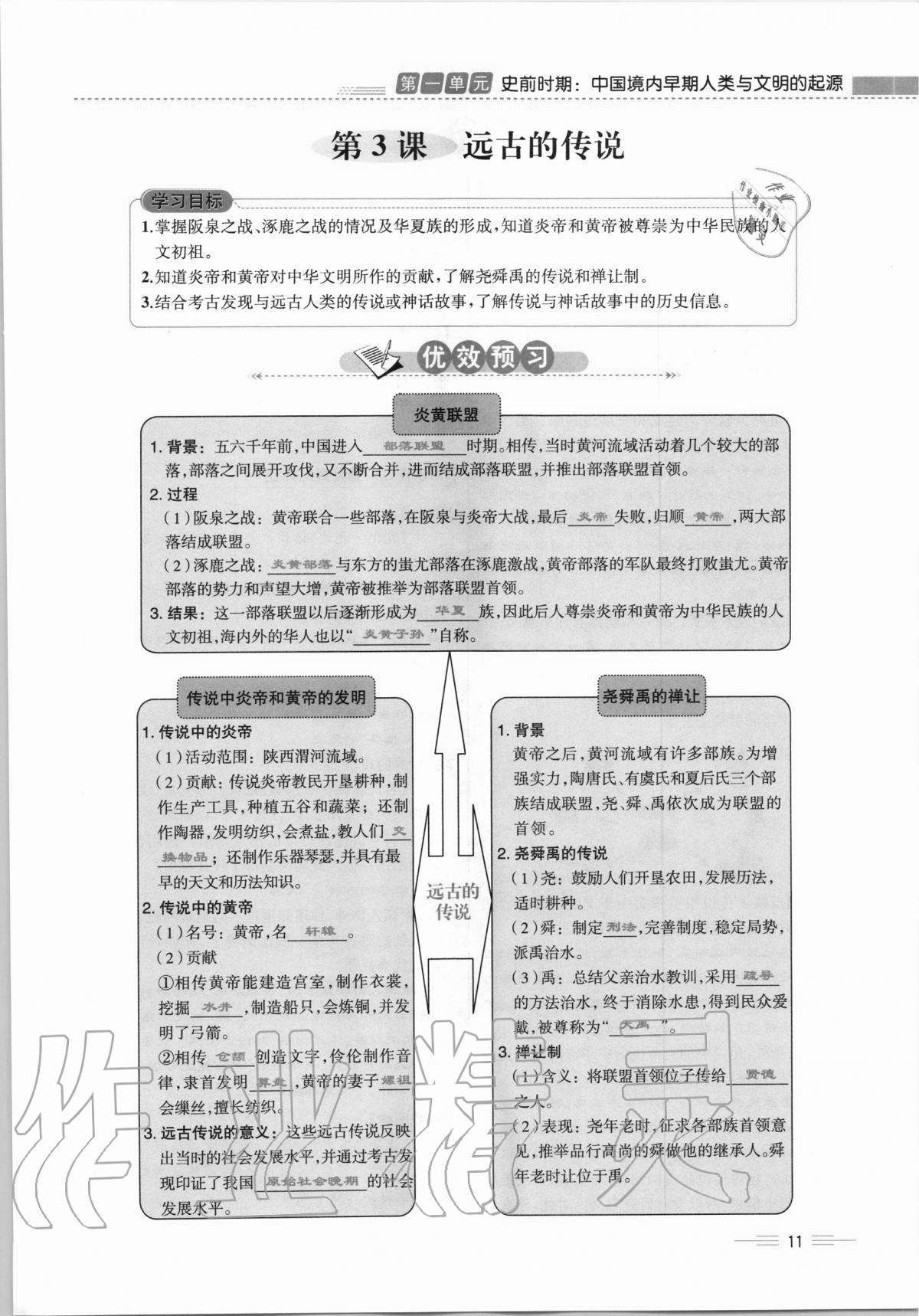 2020年人教金學(xué)典同步解析與測評七年級中國歷史上冊人教版云南專版 第11頁