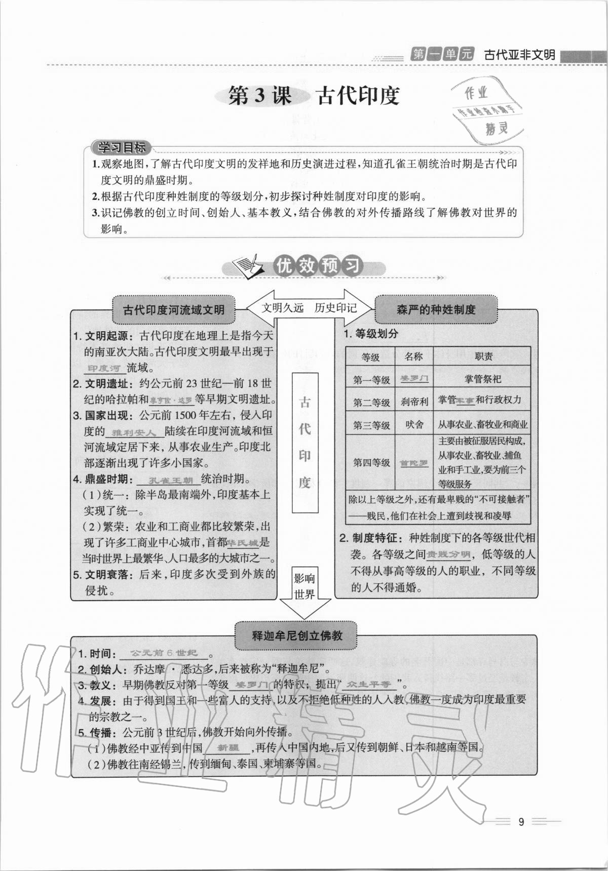 2020年人教金學典同步解析與測評九年級世界歷史上冊人教版云南專版 第9頁