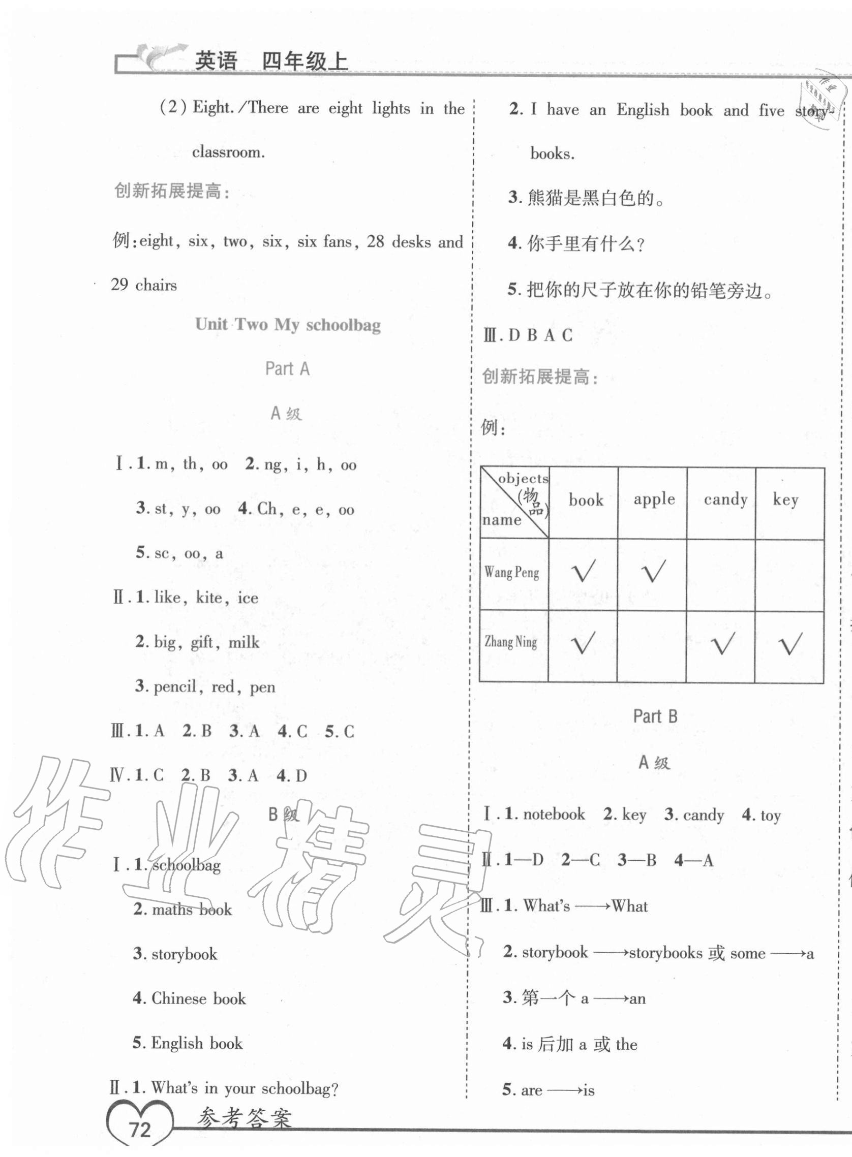 2020年全優(yōu)備考四年級(jí)英語(yǔ)上冊(cè)人教版 第3頁(yè)