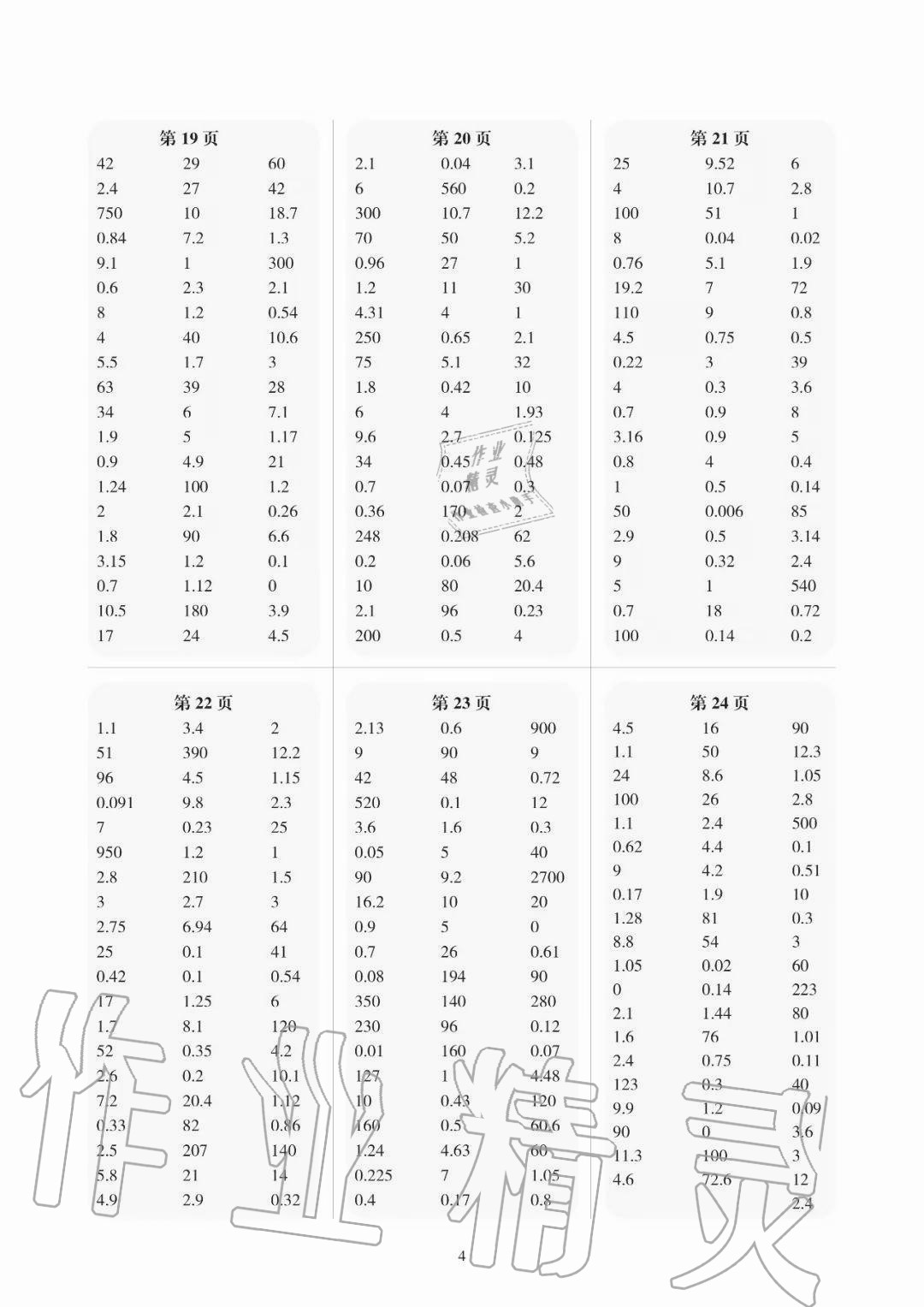 2020年幫你學(xué)數(shù)學(xué)口算練習(xí)冊(cè)五年級(jí)上冊(cè)人教版 第4頁(yè)