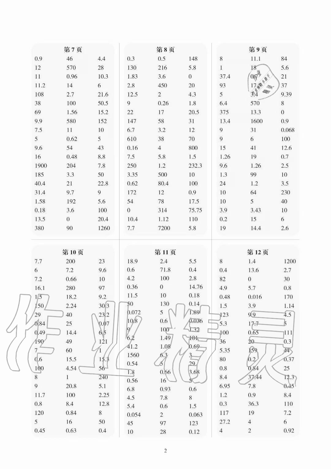 2020年幫你學(xué)數(shù)學(xué)口算練習(xí)冊五年級(jí)上冊人教版 第2頁