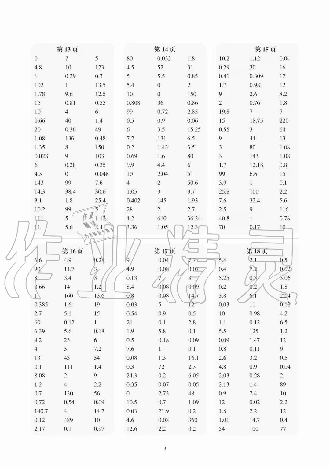 2020年幫你學(xué)數(shù)學(xué)口算練習(xí)冊五年級上冊人教版 第3頁