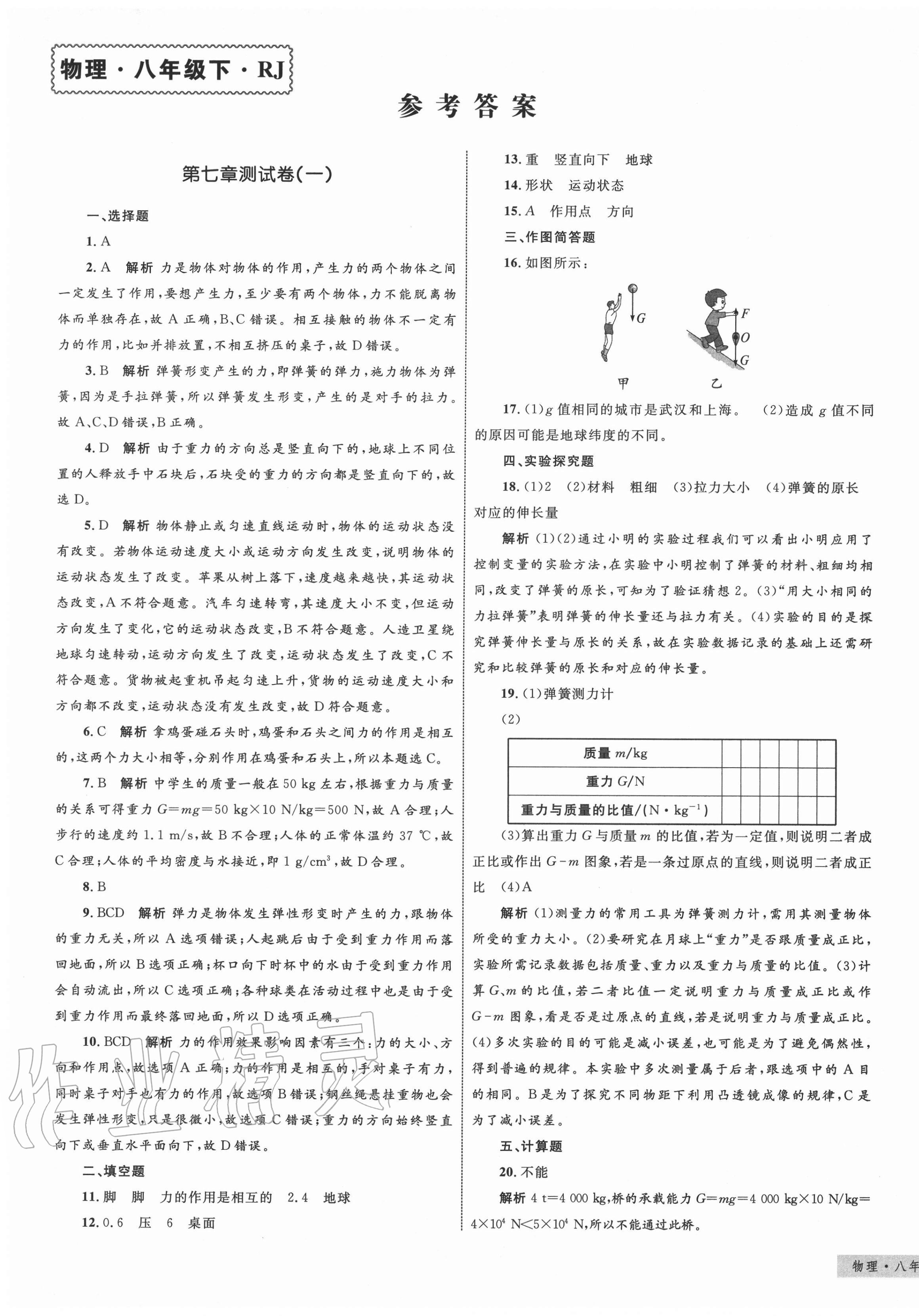 2020年優(yōu)化設(shè)計單元測試卷八年級物理下冊人教版 第1頁