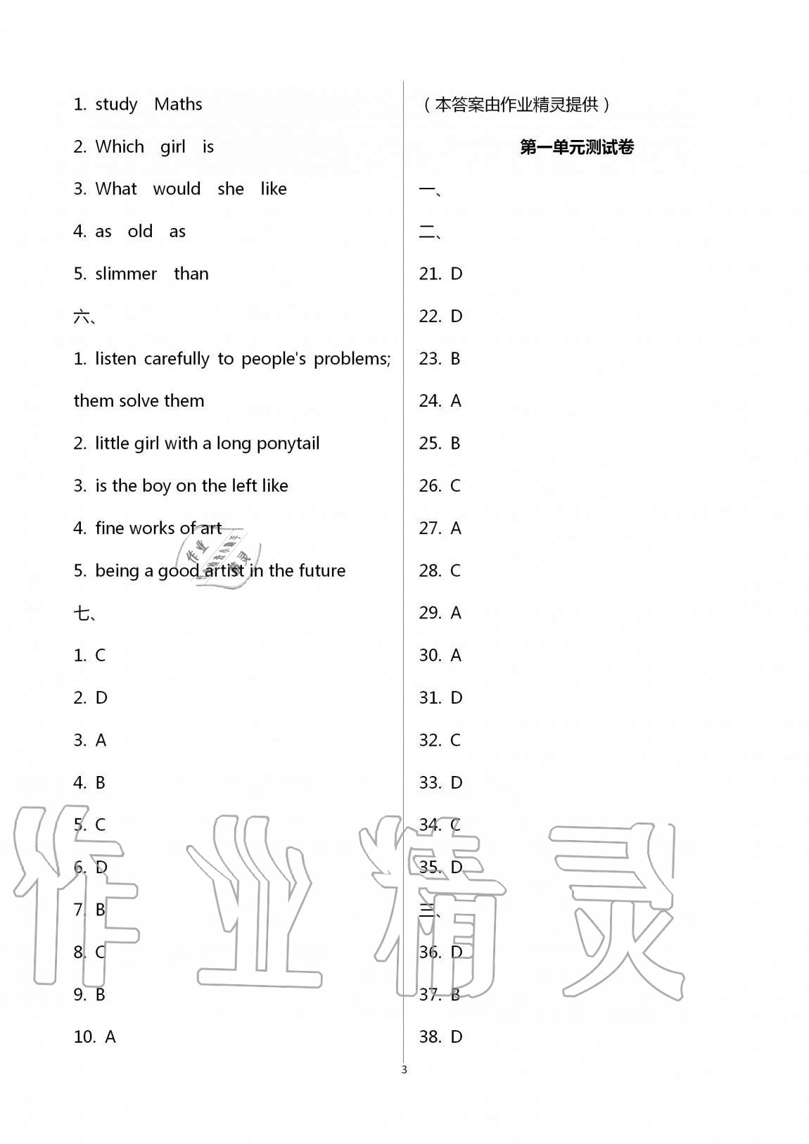 2020年學(xué)業(yè)提優(yōu)檢測(cè)八年級(jí)英語(yǔ)上冊(cè)江蘇版 第3頁(yè)