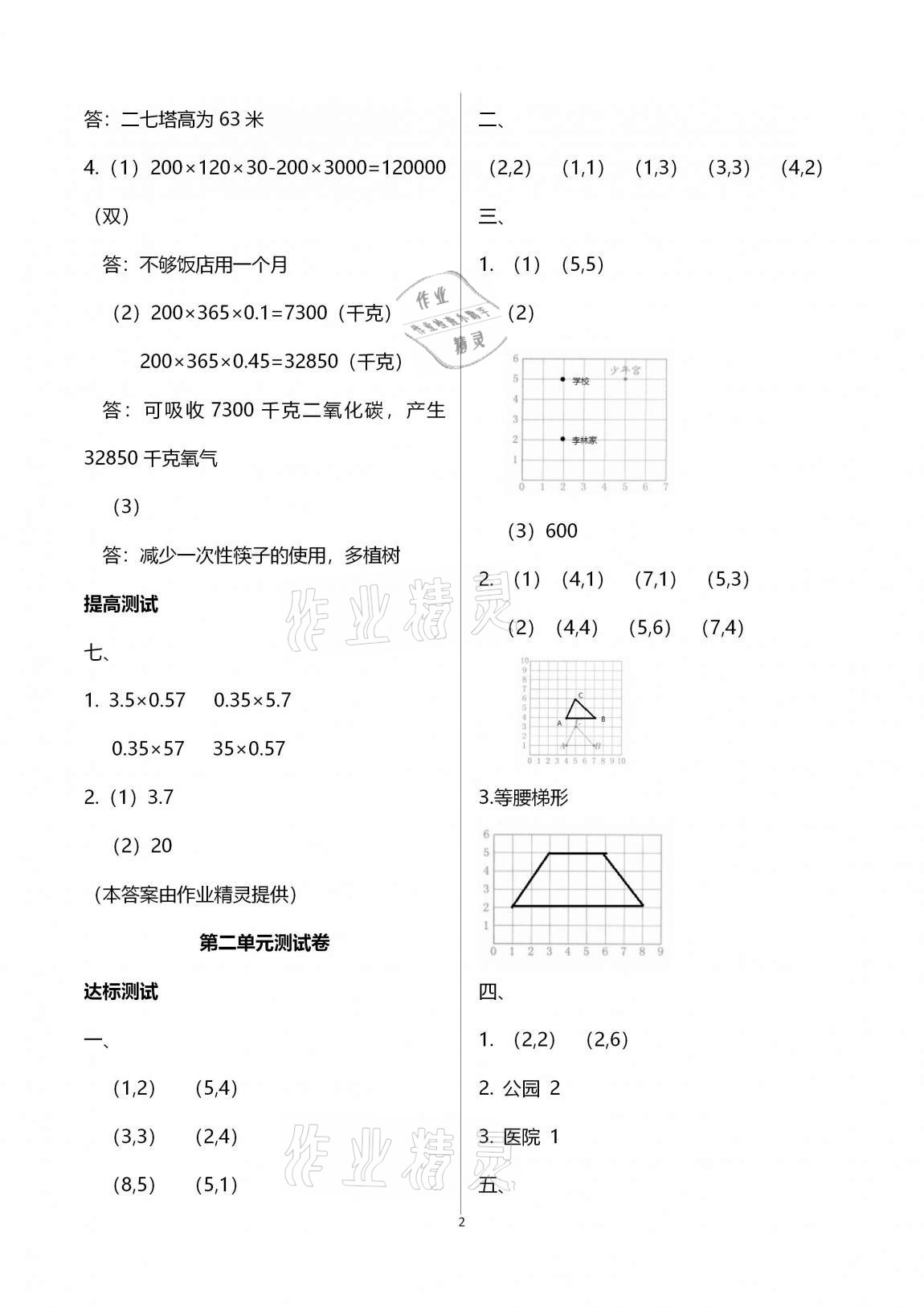 2020年數(shù)學(xué)學(xué)習(xí)與鞏固配套測試卷五年級上冊人教版 參考答案第2頁