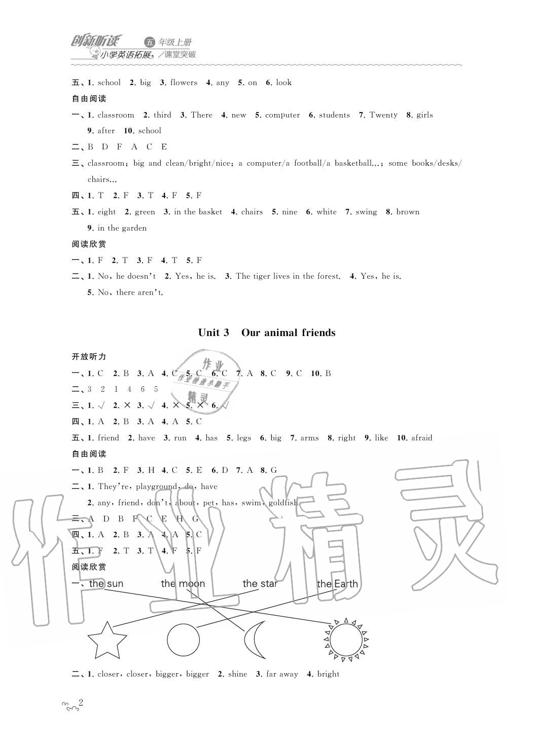 2020年小學(xué)英語(yǔ)拓展課堂突破五年級(jí)上冊(cè)譯林版 第2頁(yè)