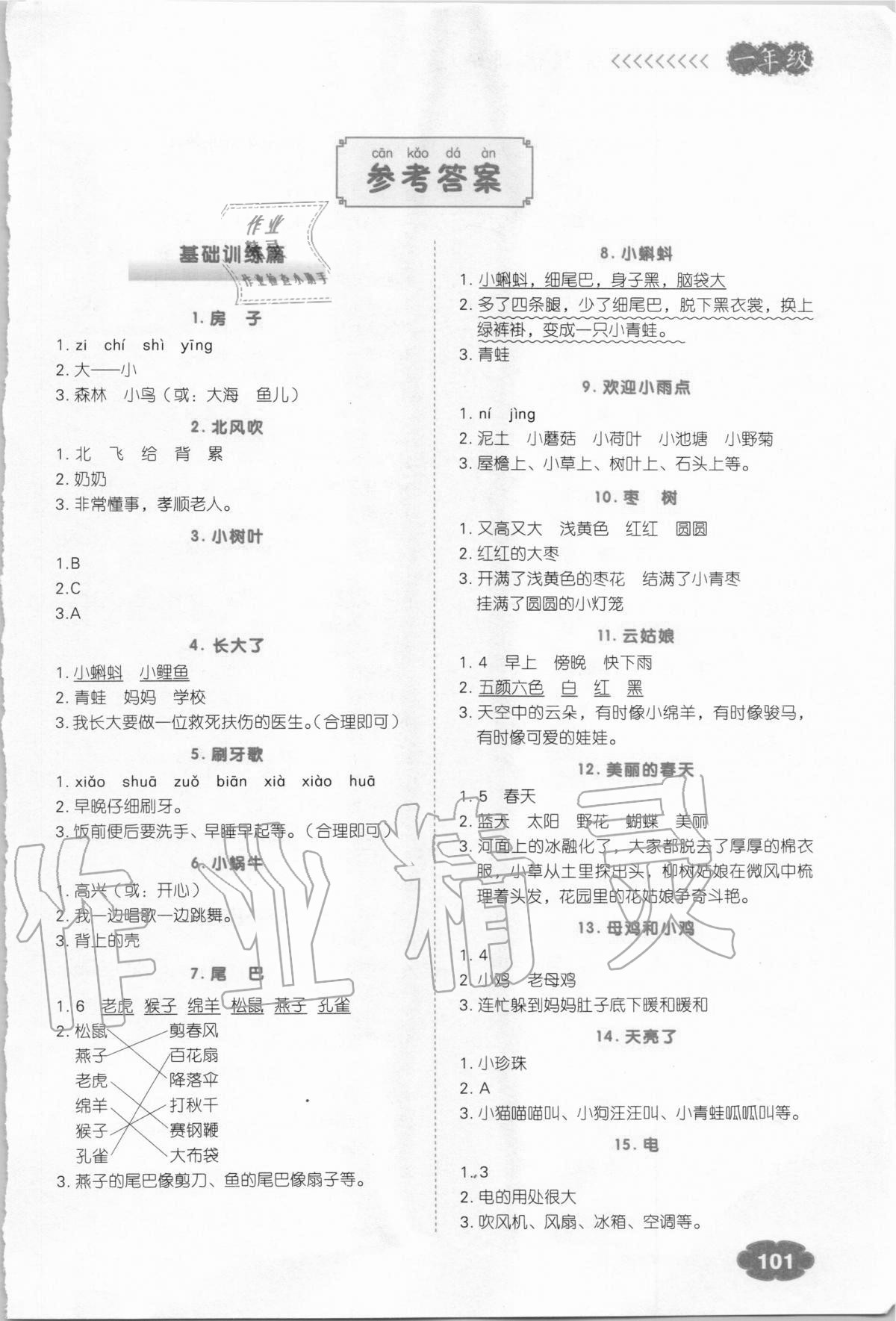 2020年課外閱讀理解強(qiáng)化訓(xùn)練一年級(jí)語(yǔ)文全一冊(cè)人教版 第1頁(yè)