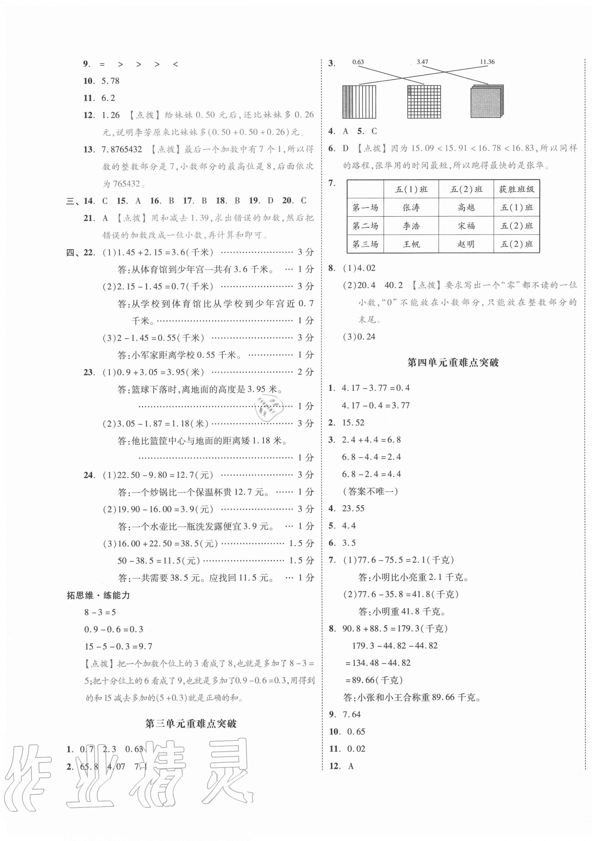 2020年全品小復(fù)習(xí)五年級(jí)數(shù)學(xué)上冊(cè)蘇教版江蘇專(zhuān)版 第5頁(yè)