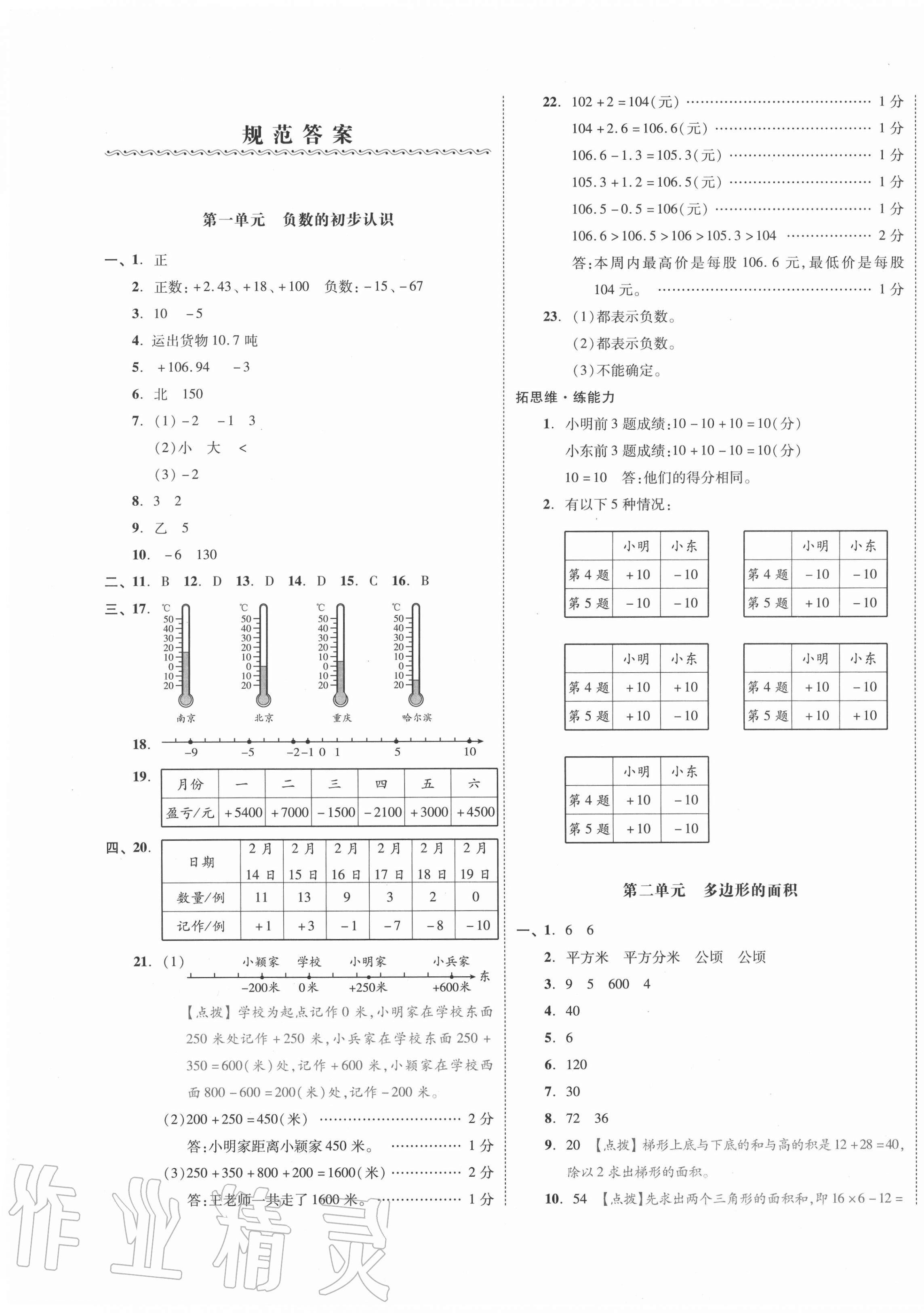 2020年全品小复习五年级数学上册苏教版江苏专版 第1页