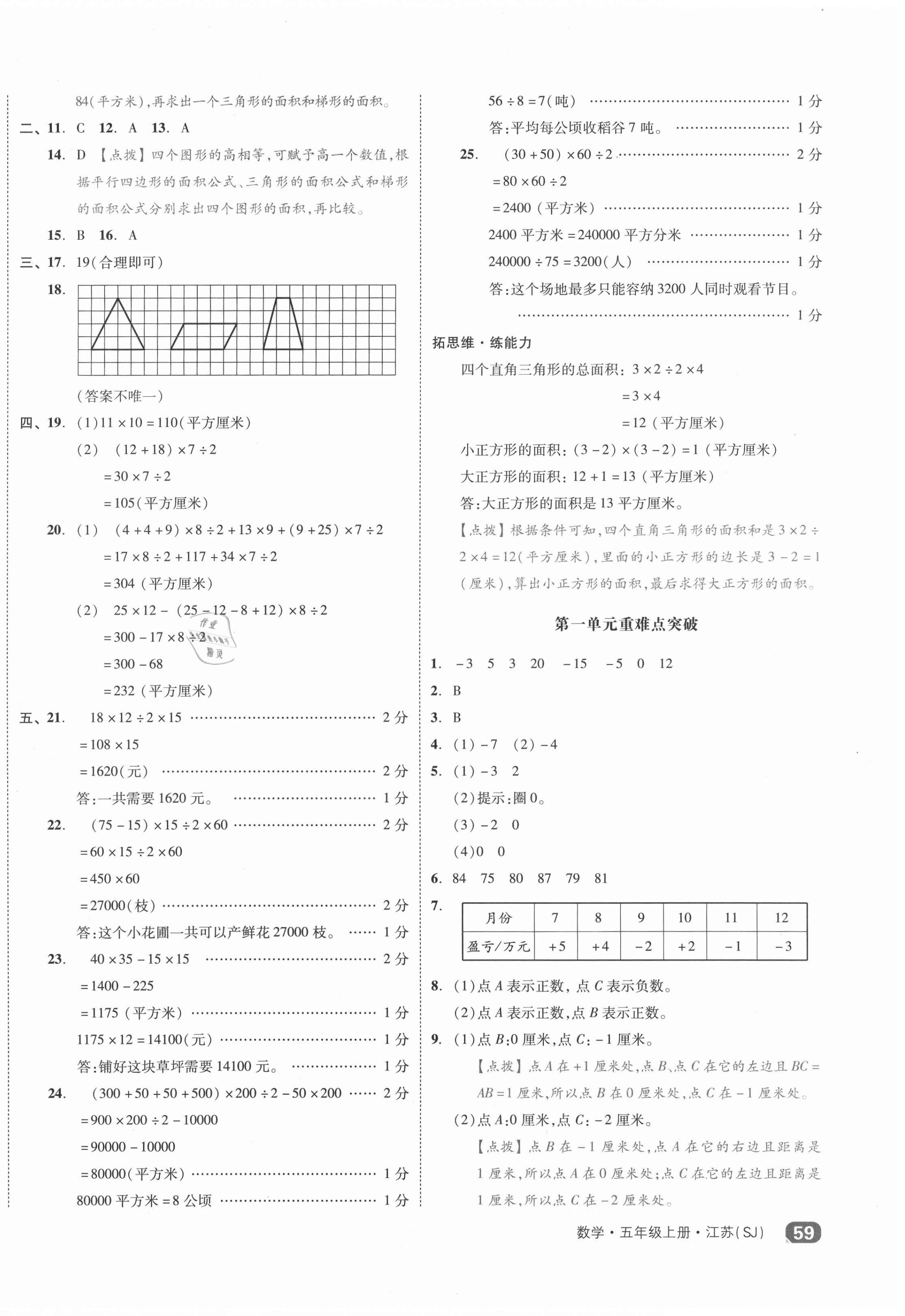 2020年全品小复习五年级数学上册苏教版江苏专版 第2页