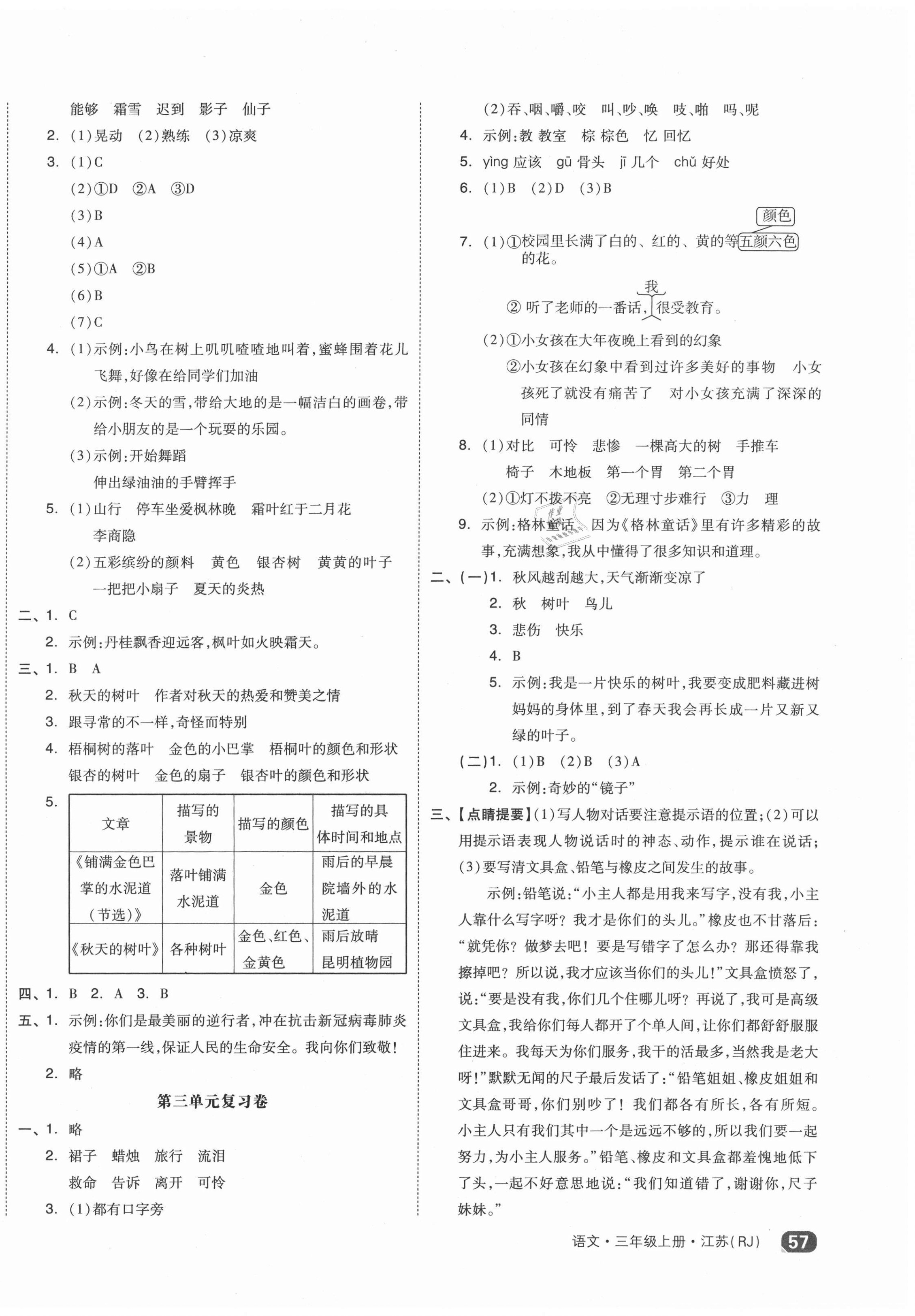 2020年全品小復習三年級語文上冊人教版江蘇專版 第2頁