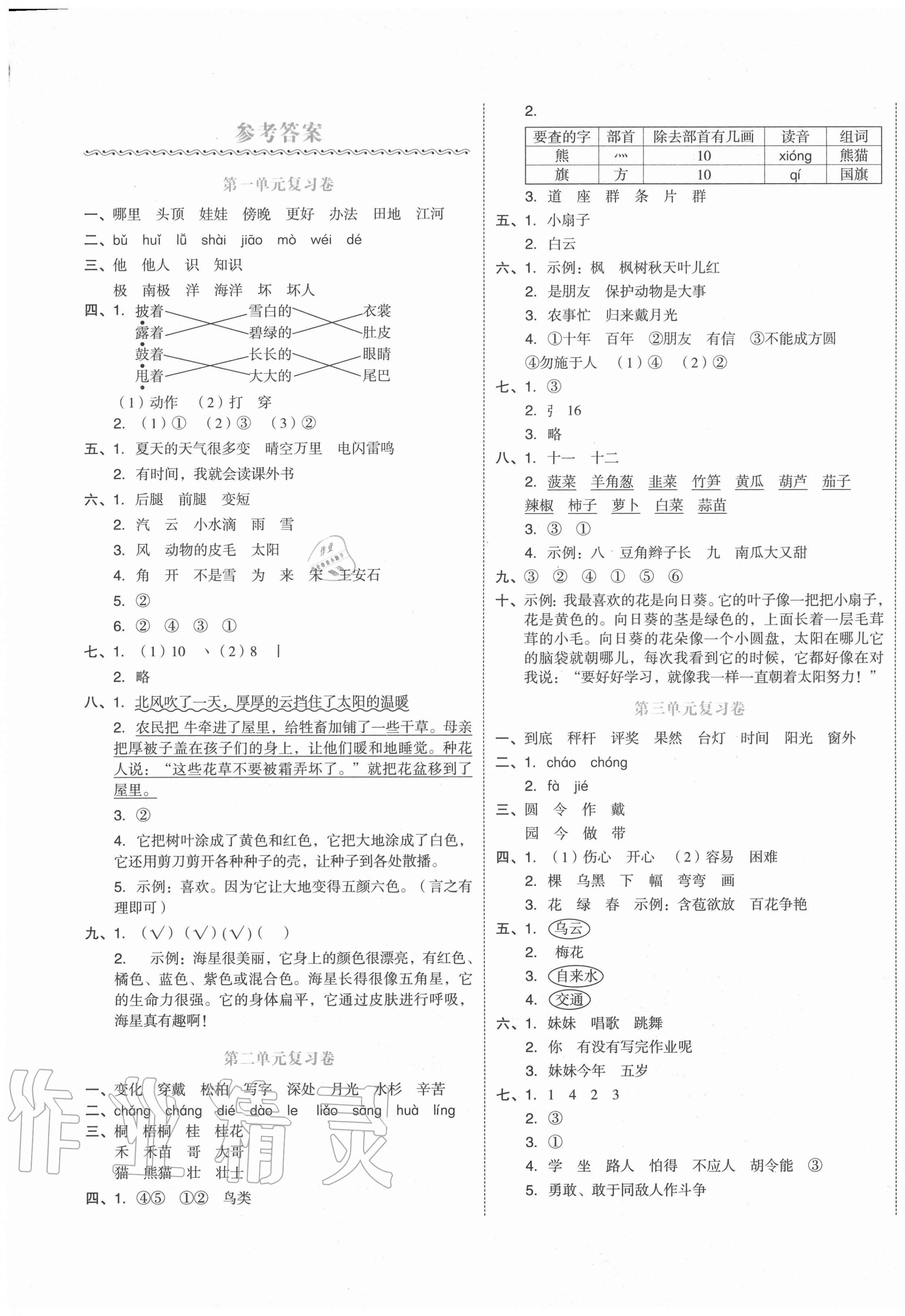 2020年全品小复习二年级语文上册人教版江苏专版 第1页