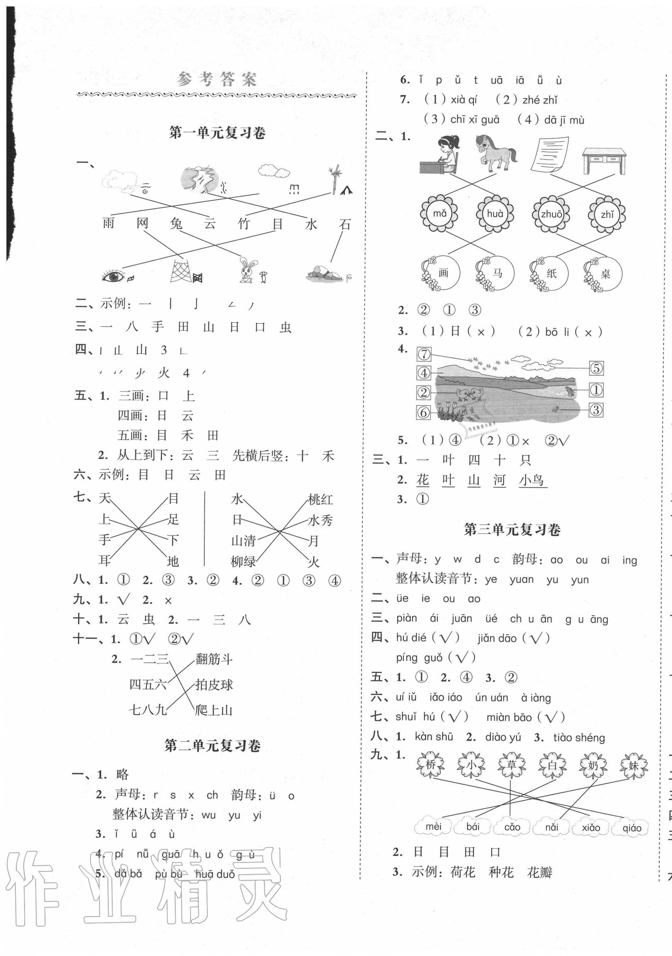 2020年全品小复习一年级语文上册人教版江苏专版 第1页