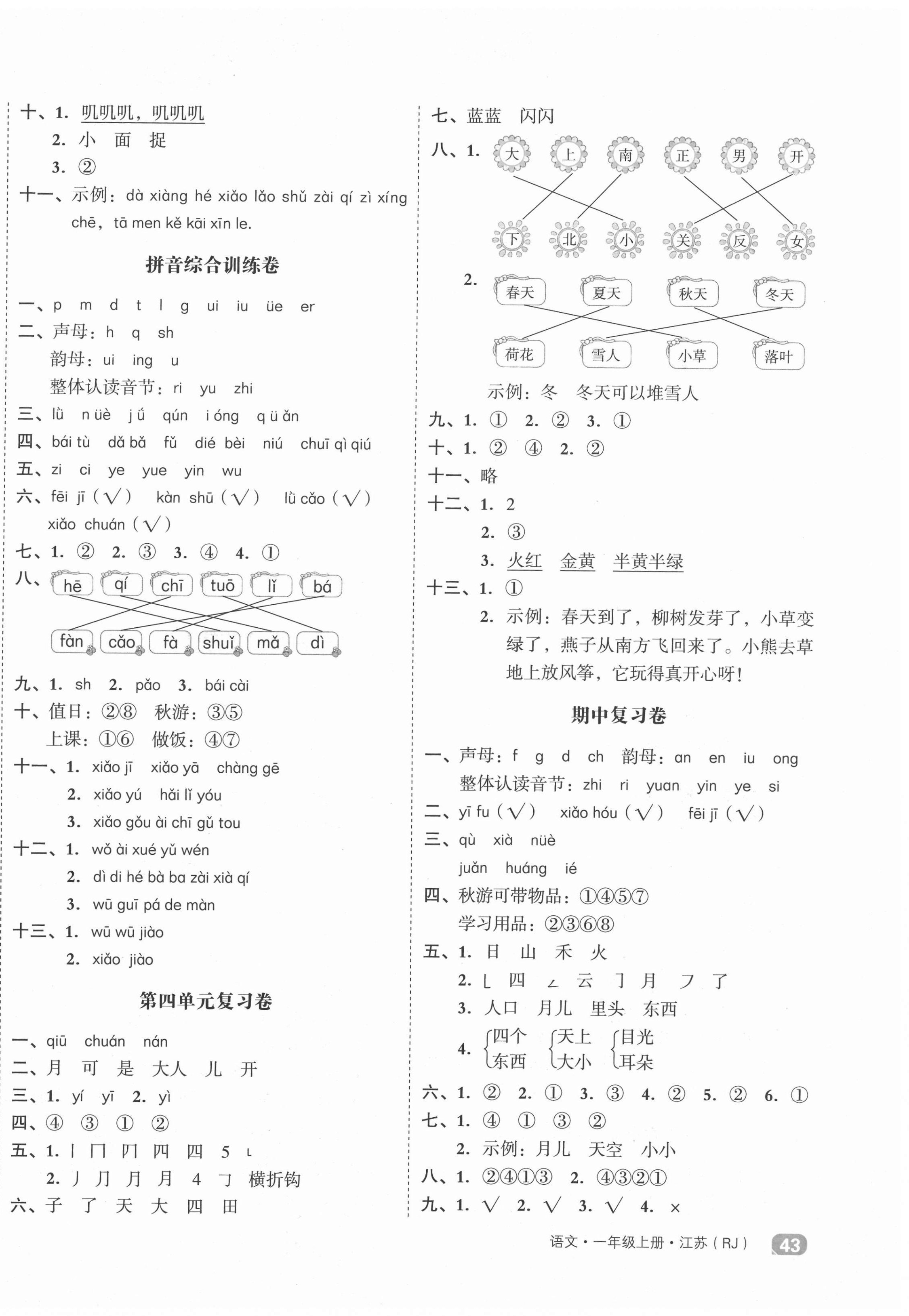 2020年全品小复习一年级语文上册人教版江苏专版 第2页