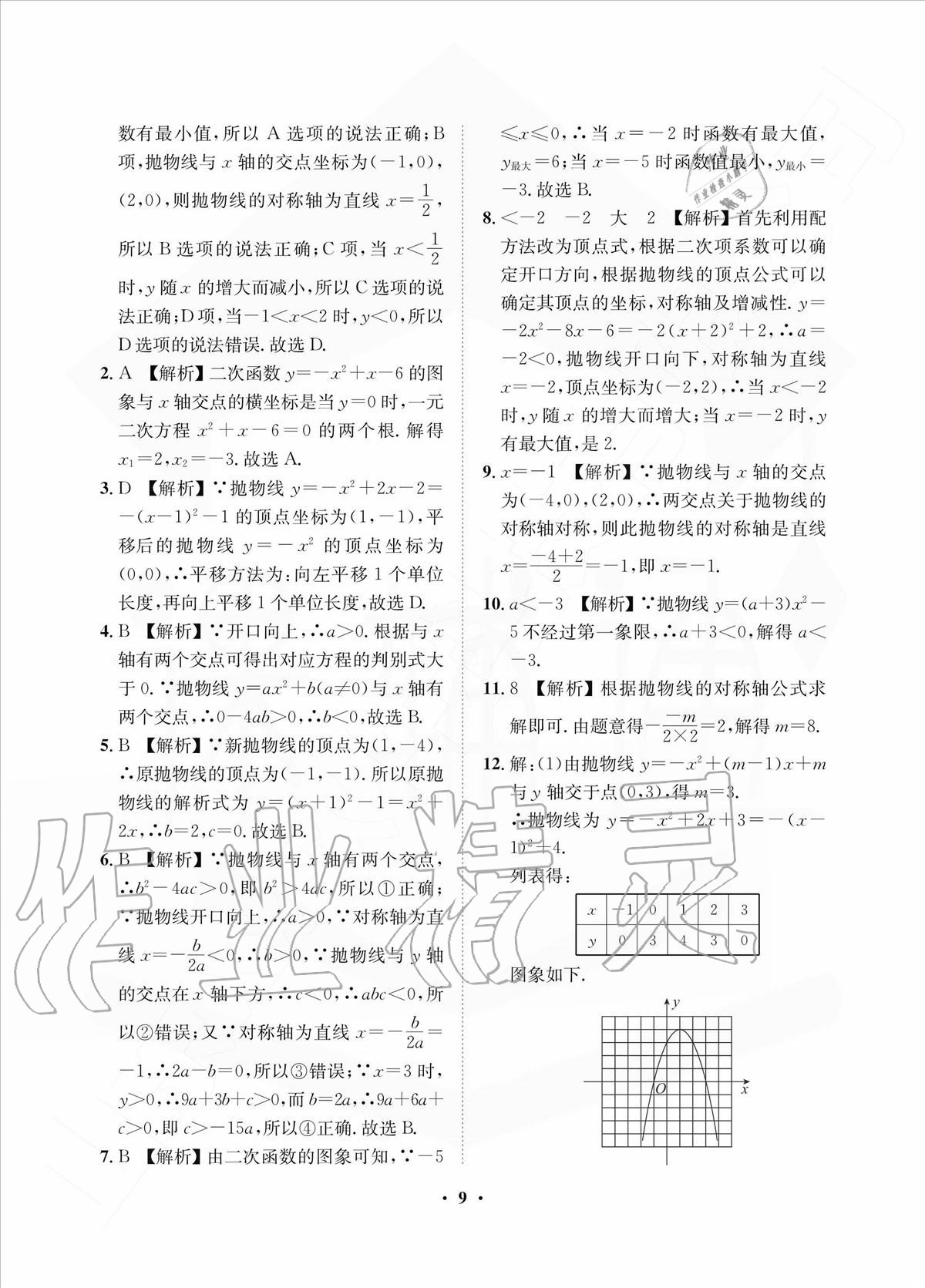 2020年一課三練單元測(cè)試九年級(jí)數(shù)學(xué)上冊(cè)人教版 參考答案第9頁(yè)