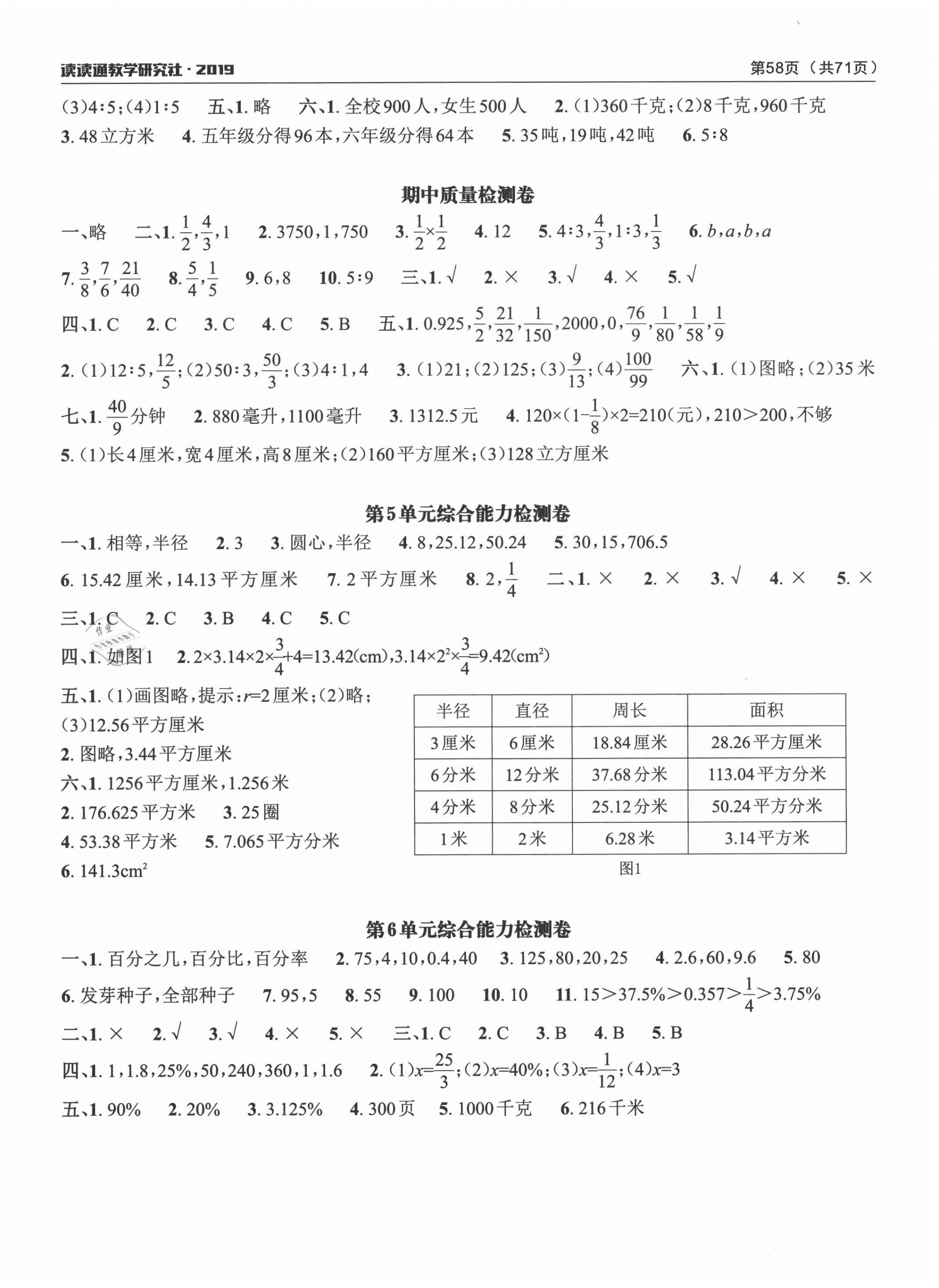 2020年课前课后快速检测六年级数学上册人教版 参考答案第2页