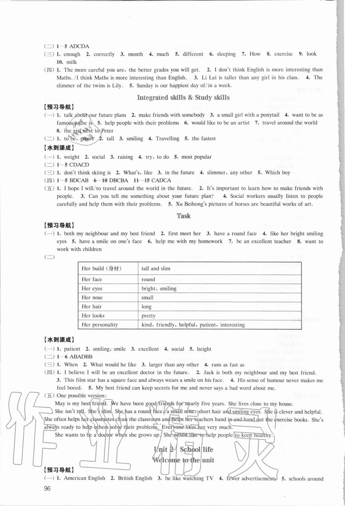 2020年鳳凰數(shù)字化導(dǎo)學(xué)稿八年級(jí)英語上冊(cè)譯林版精編版 第2頁