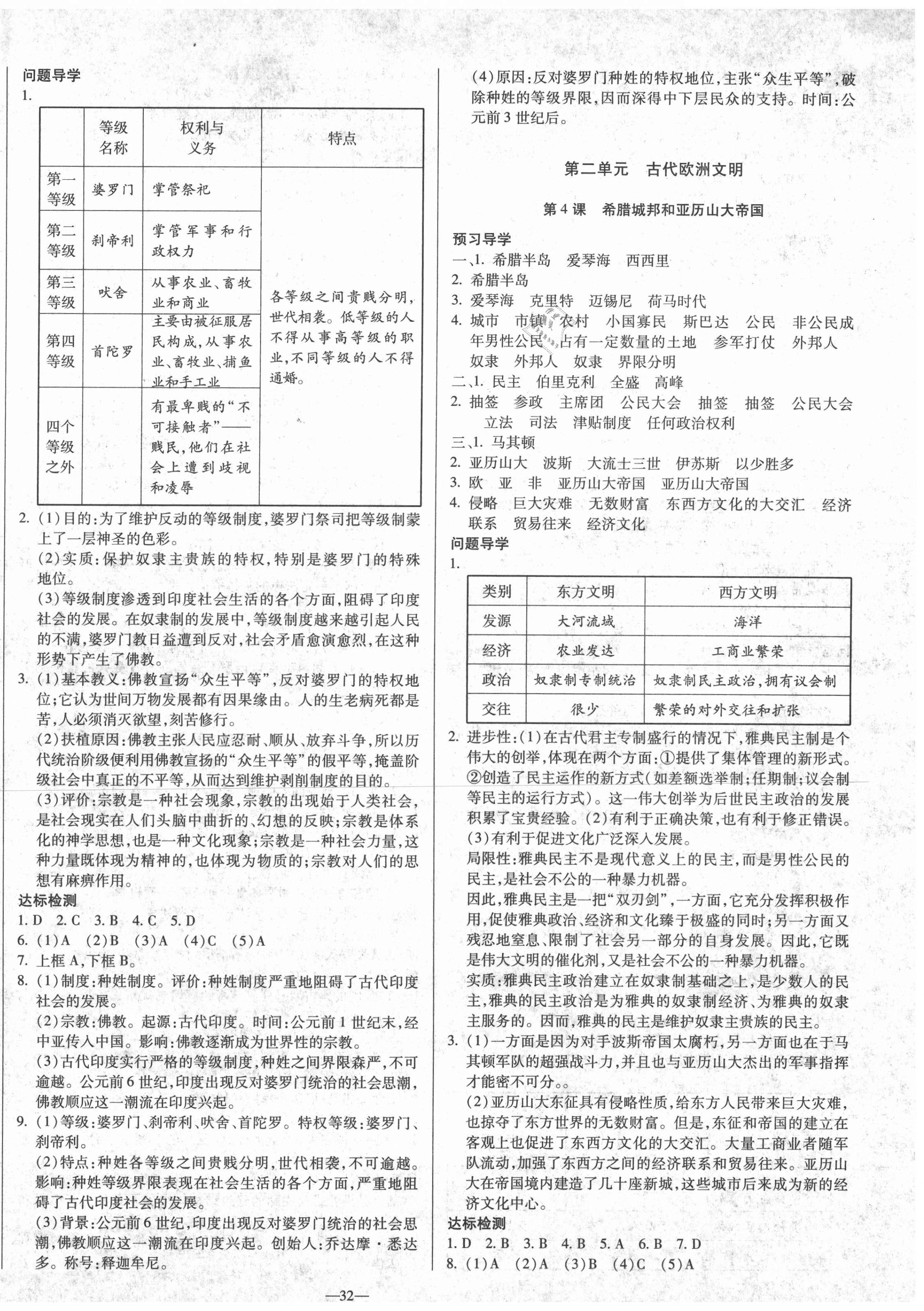 2020年節(jié)節(jié)高一對一同步精練測評九年級歷史上冊部編版 第2頁