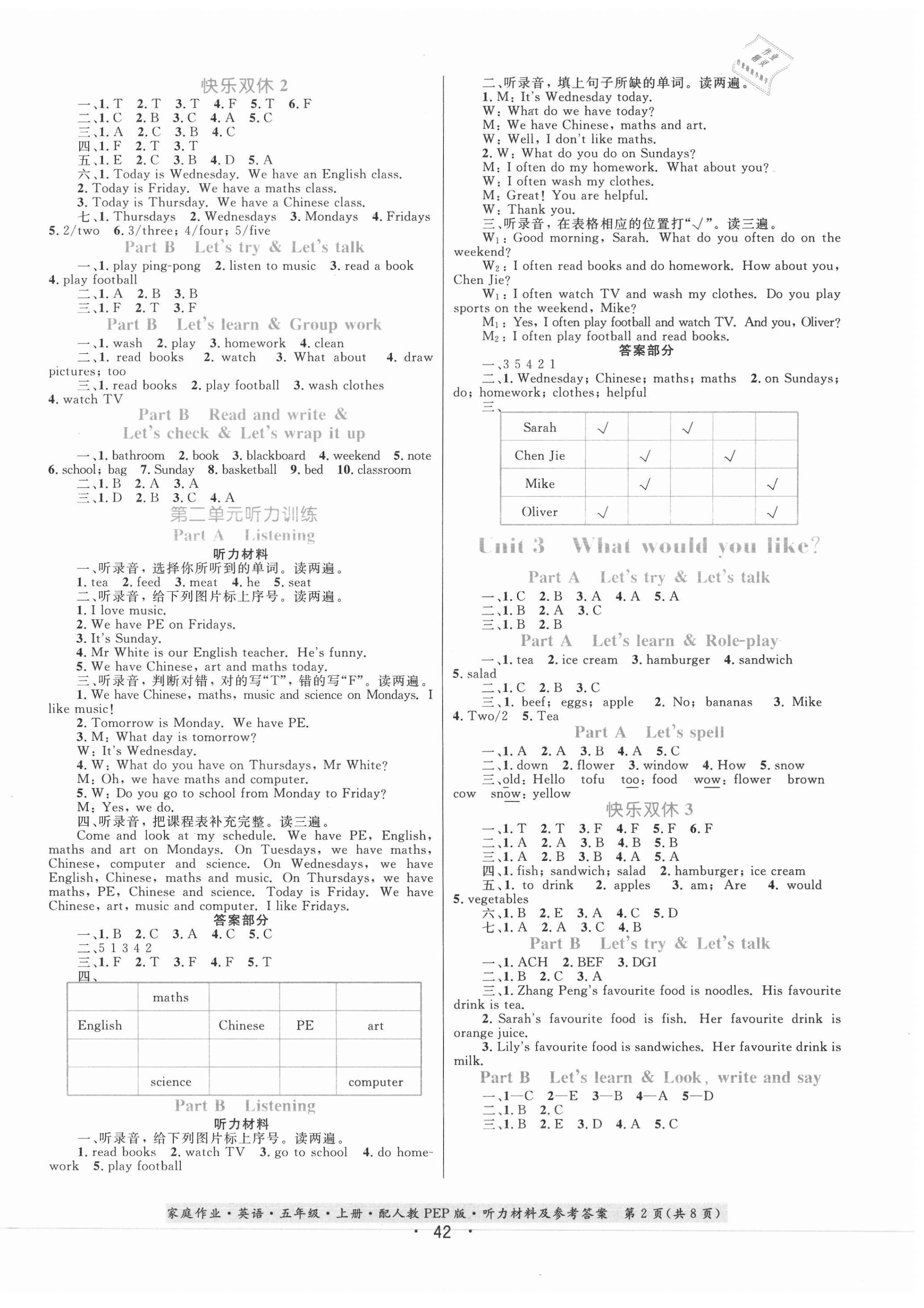 2020年家庭作業(yè)五年級(jí)英語上冊(cè)人教PEP版 第2頁