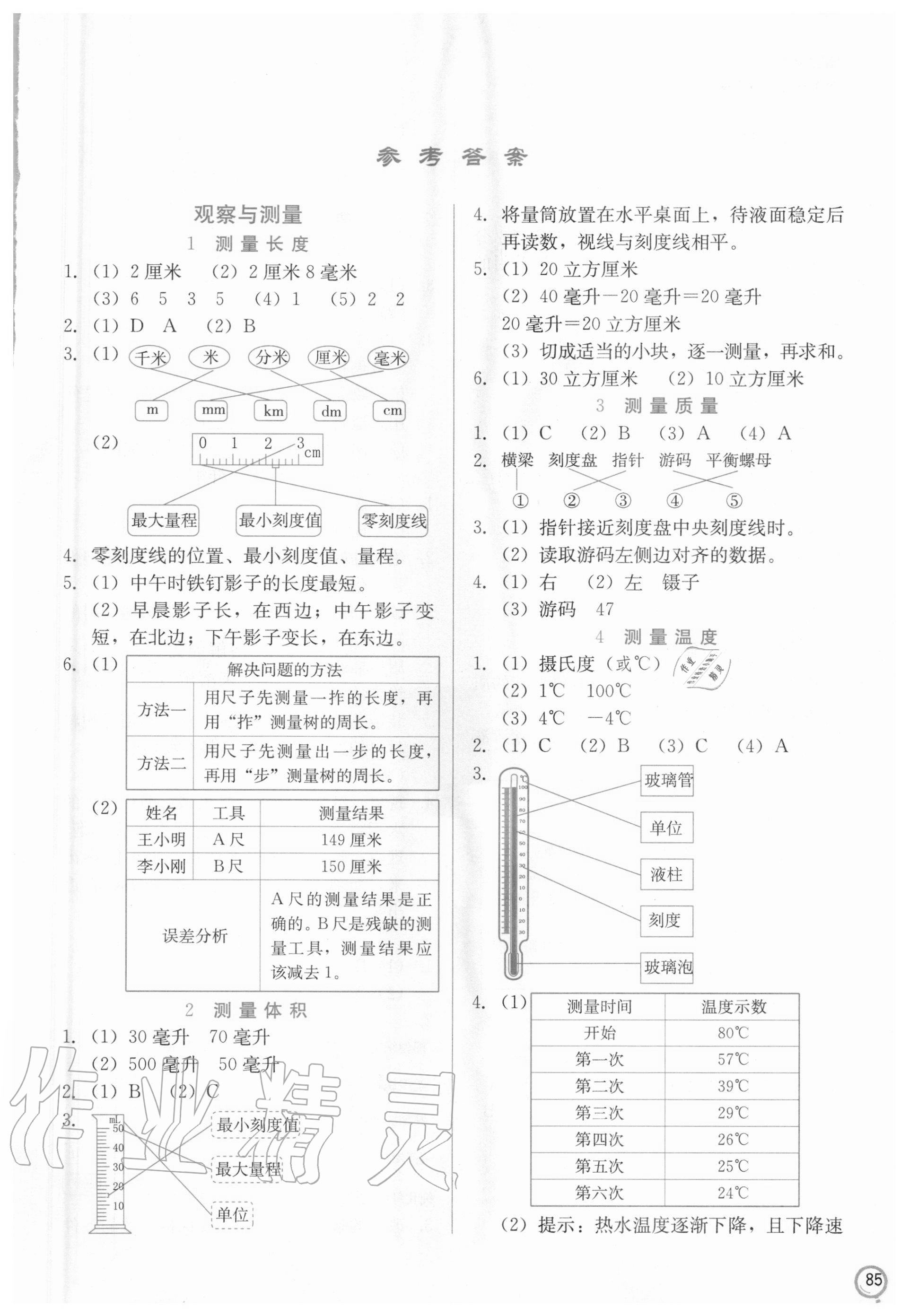 2020年科學(xué)學(xué)生同步訓(xùn)練手冊(cè)三年級(jí)上冊(cè)冀人版 第1頁(yè)