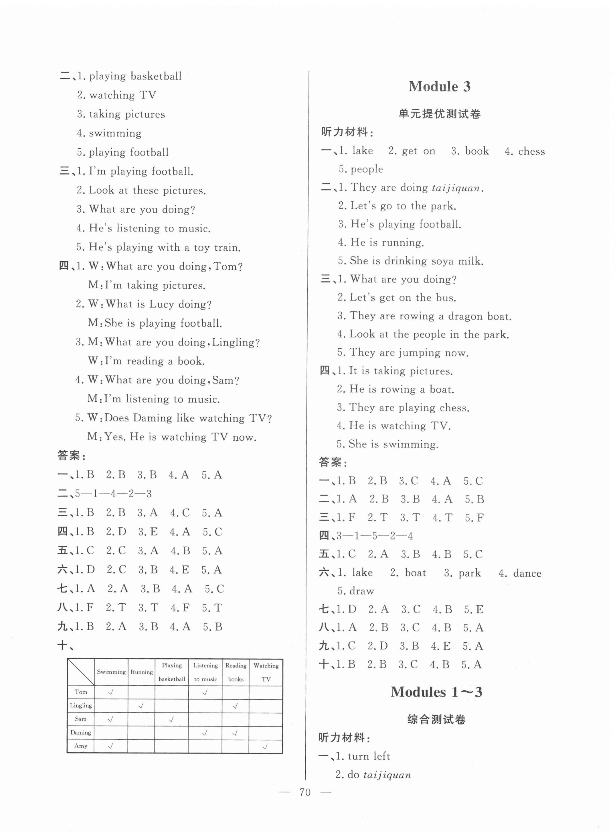 2020年小學(xué)單元測試卷四年級英語上冊外研版山東文藝出版社 第2頁