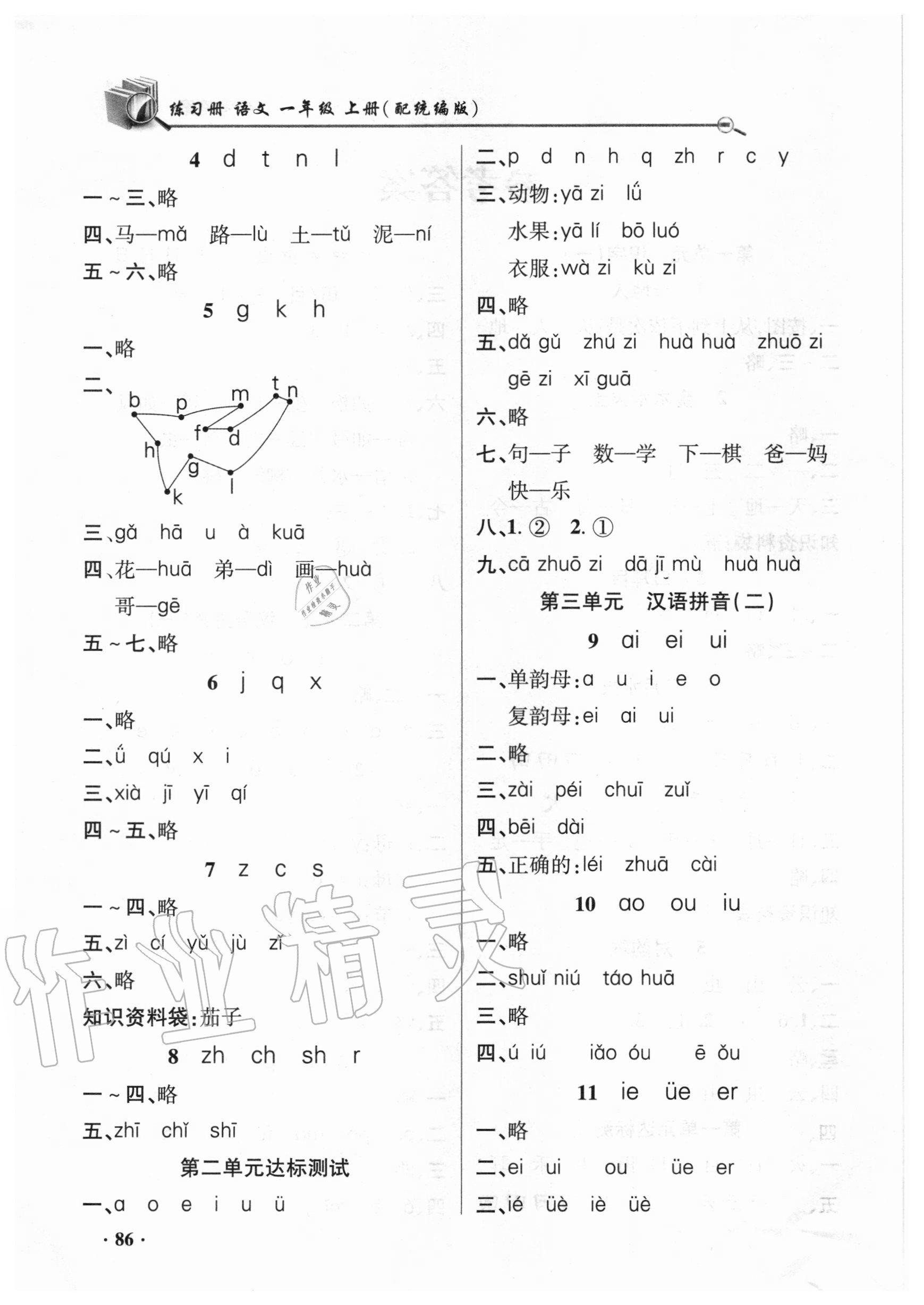 2020年智慧通練習(xí)冊(cè)一年級(jí)語文上冊(cè)人教版 第2頁