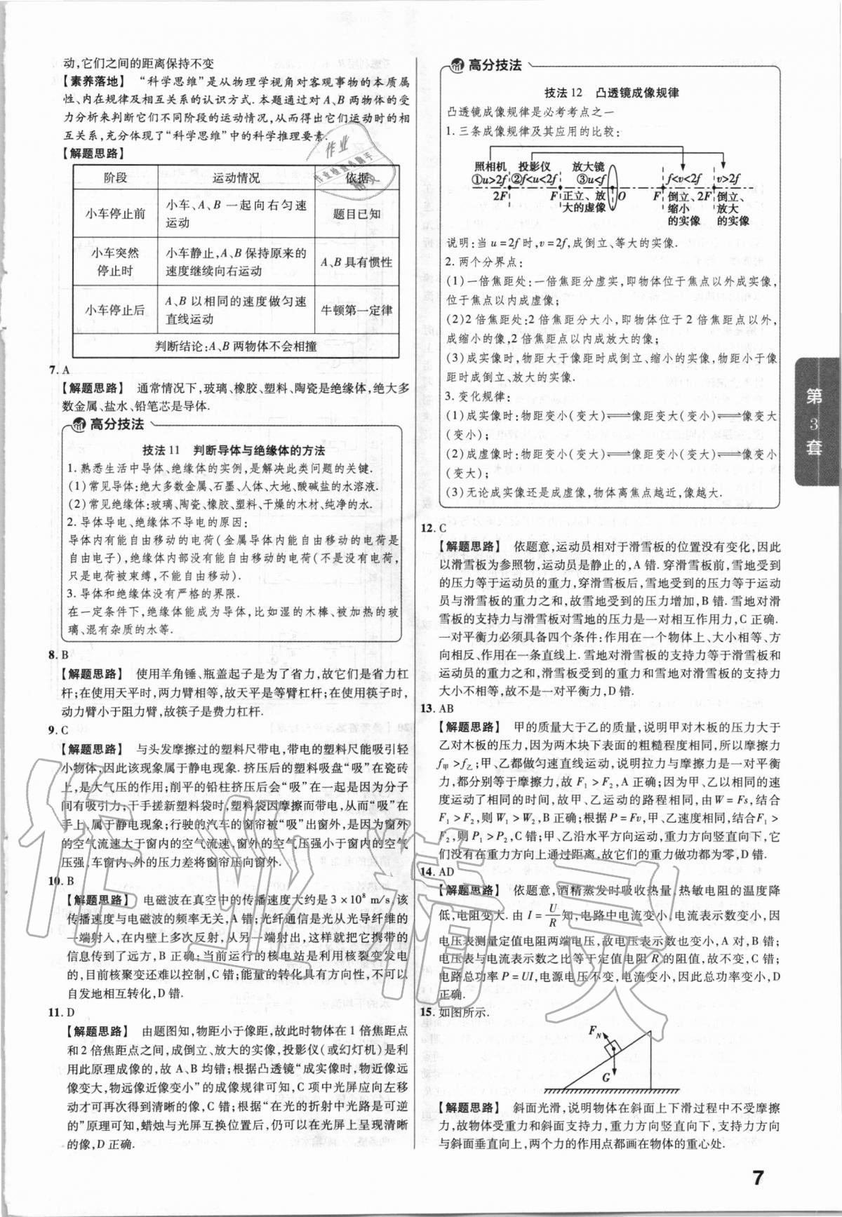 2021年金考卷河南中考45套匯編物理 第7頁(yè)