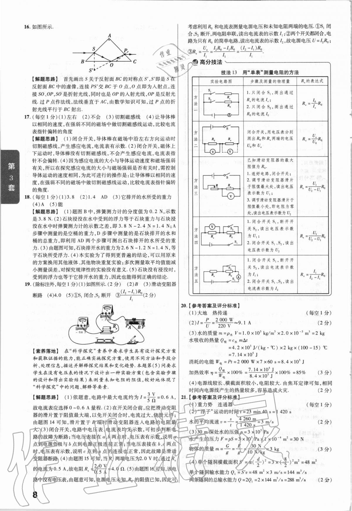 2021年金考卷河南中考45套匯編物理 第8頁