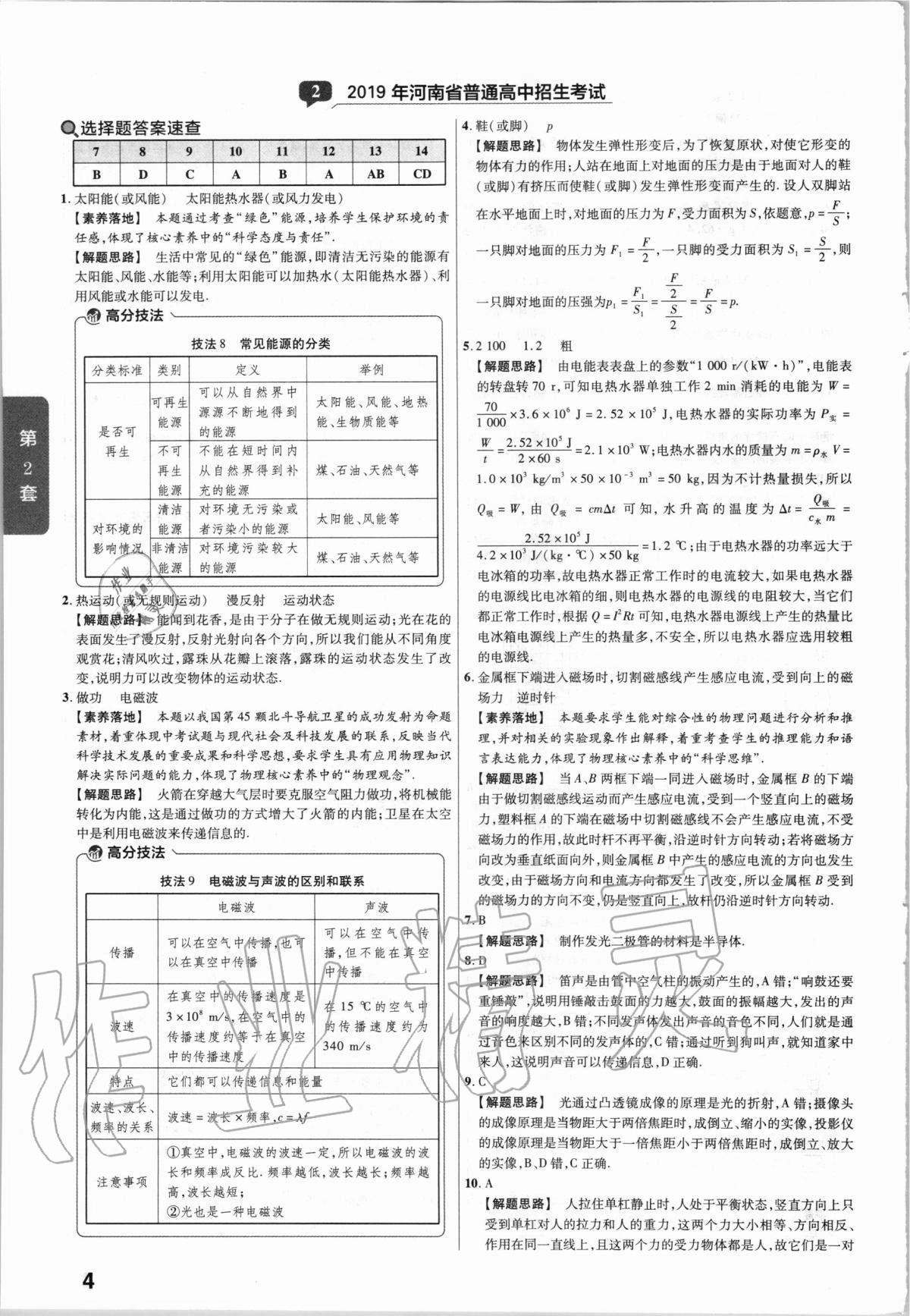 2021年金考卷河南中考45套匯編物理 第4頁