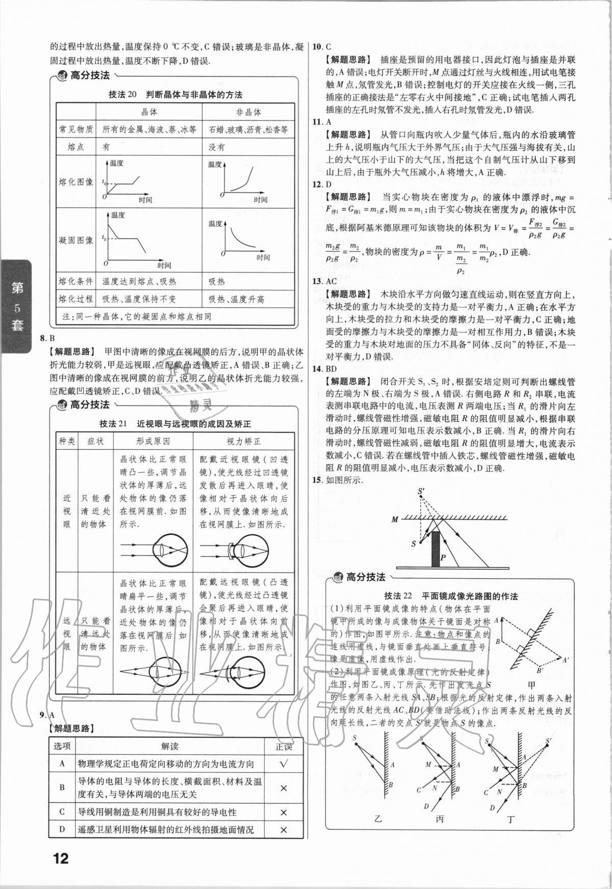 2021年金考卷河南中考45套匯編物理 第12頁(yè)