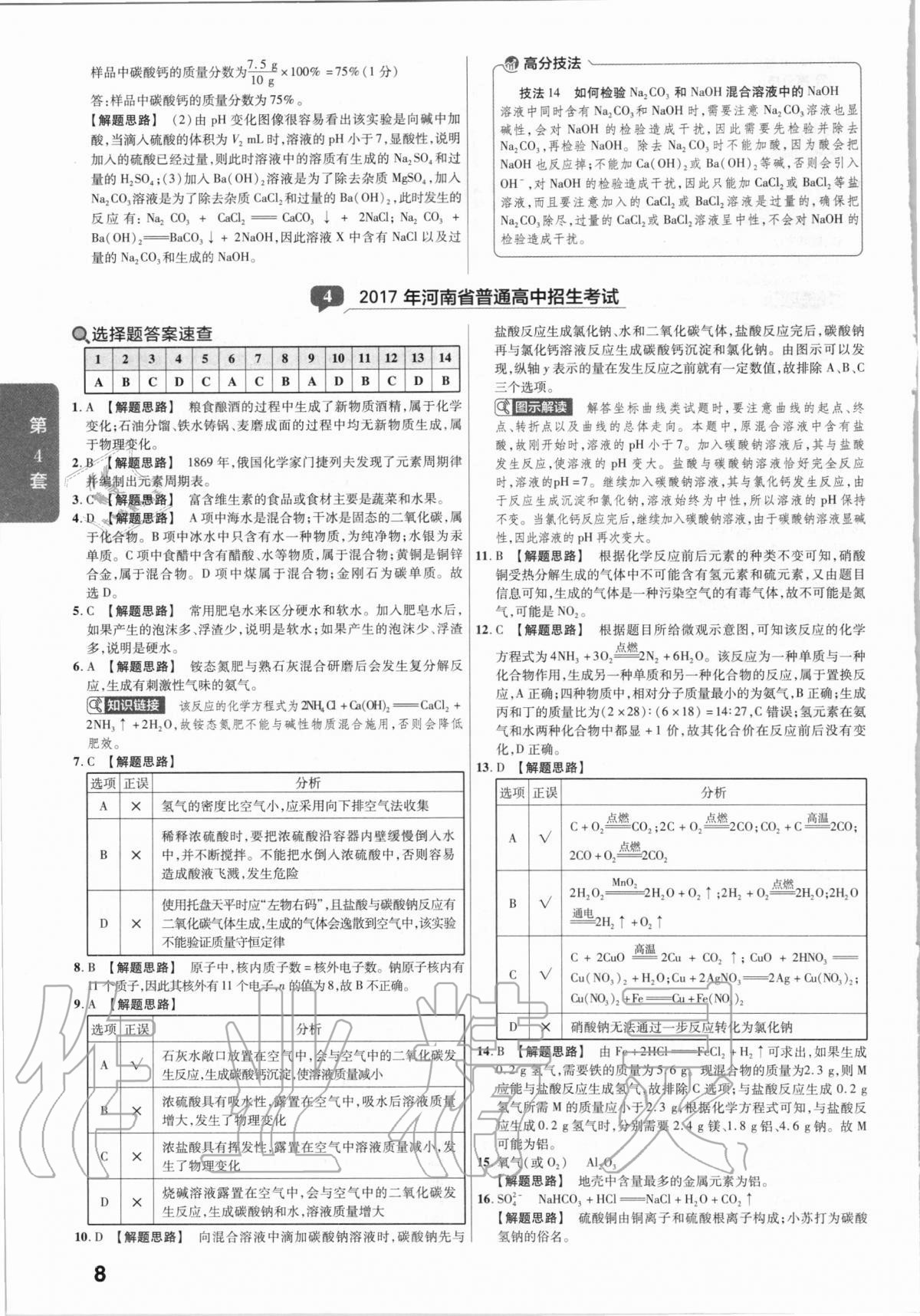 2021年金考卷河南中考45套匯編化學(xué) 第8頁