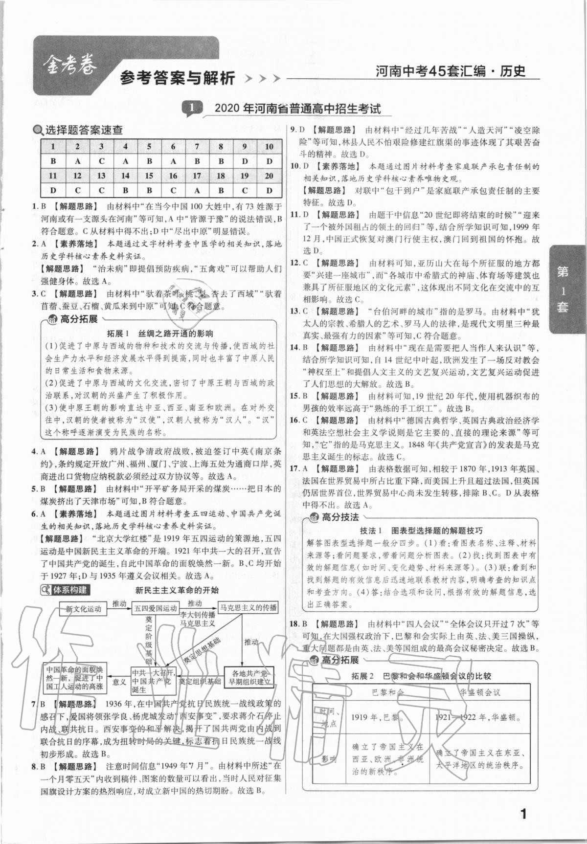 2021年金考卷河南中考45套匯編歷史 第1頁